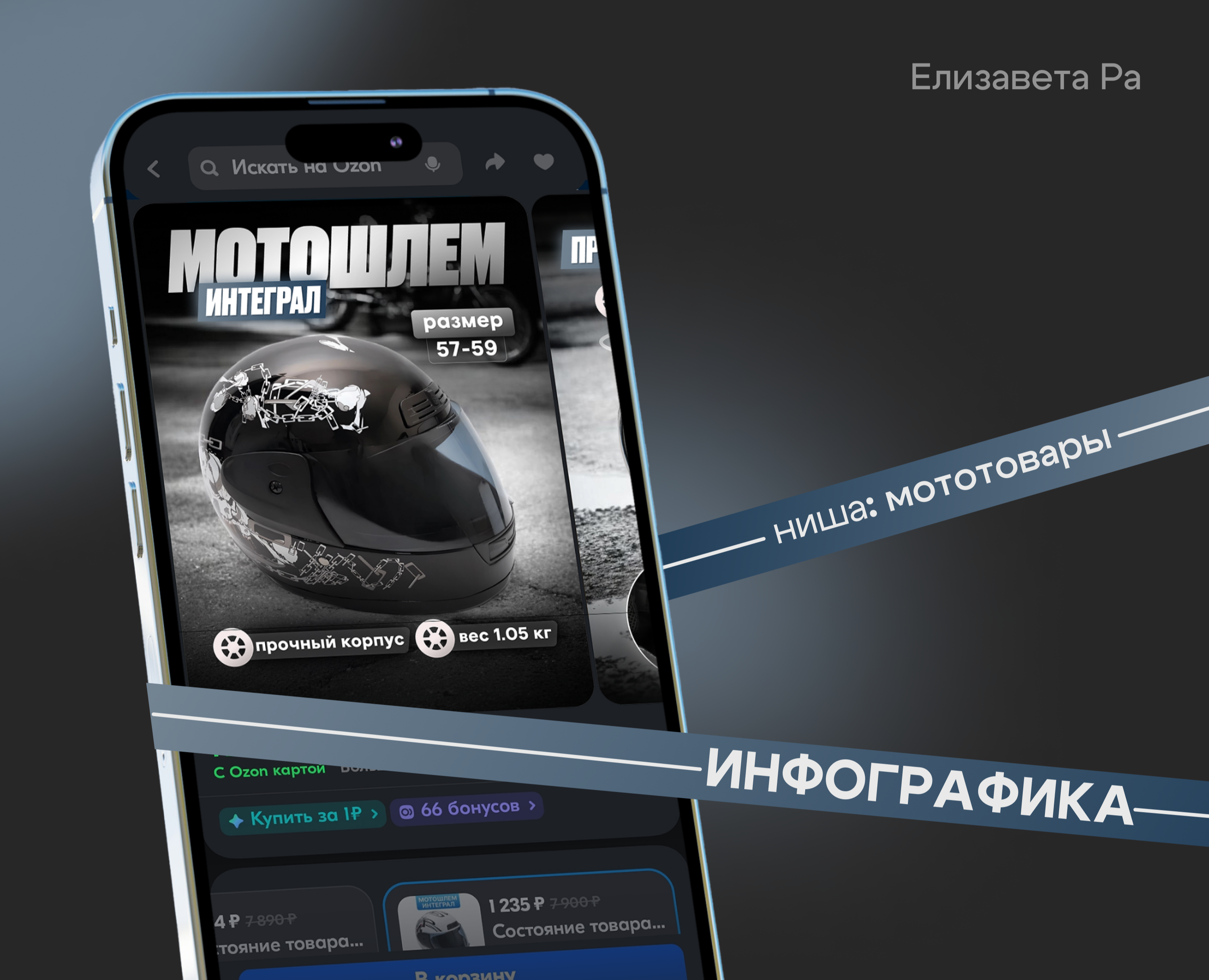 Инфографика|Дизайн карточек товара — Графика на Dprofile