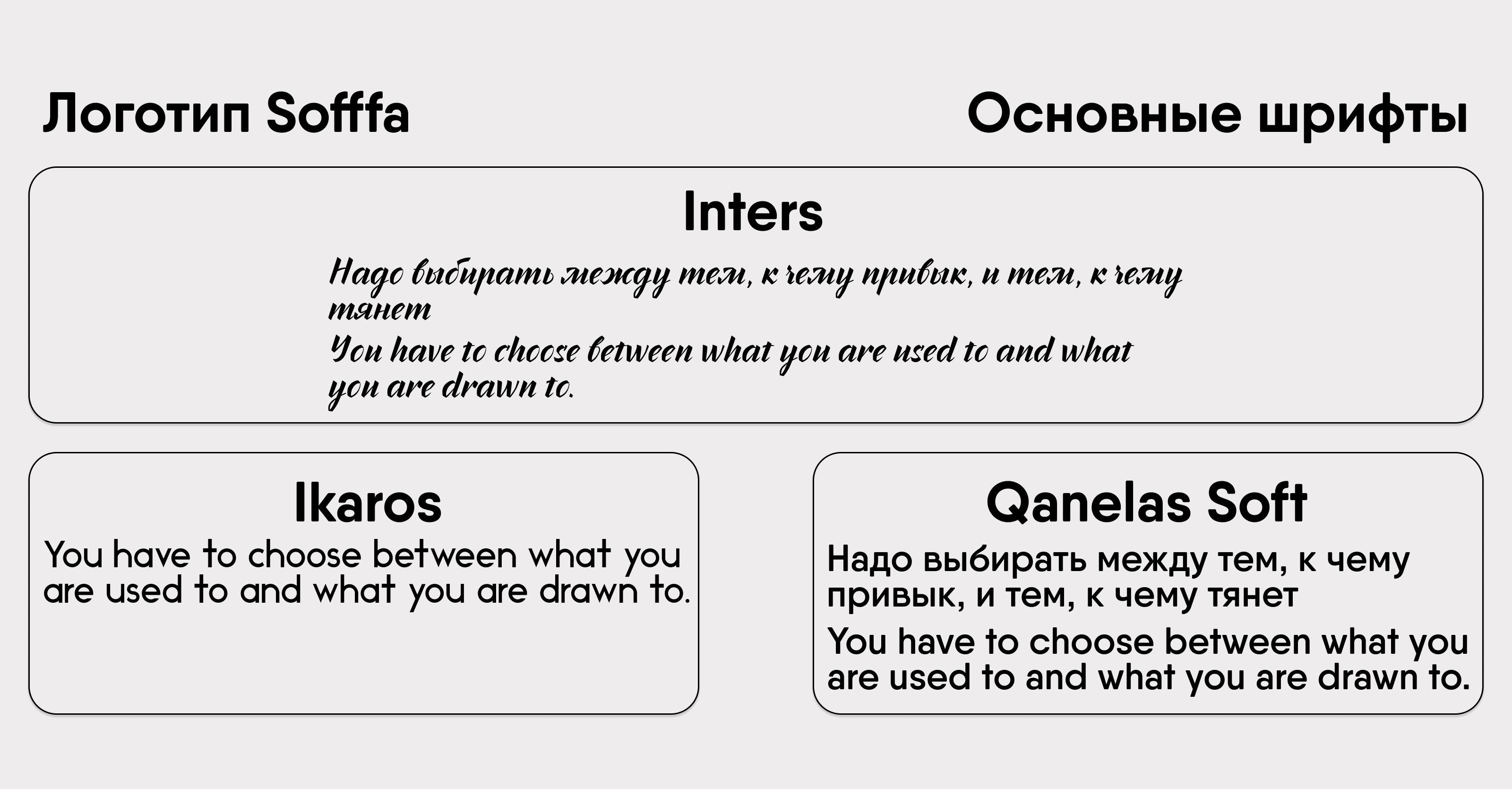 Фирменный стиль для кофейни Sofffa — Изображение №8 — Брендинг на Dprofile