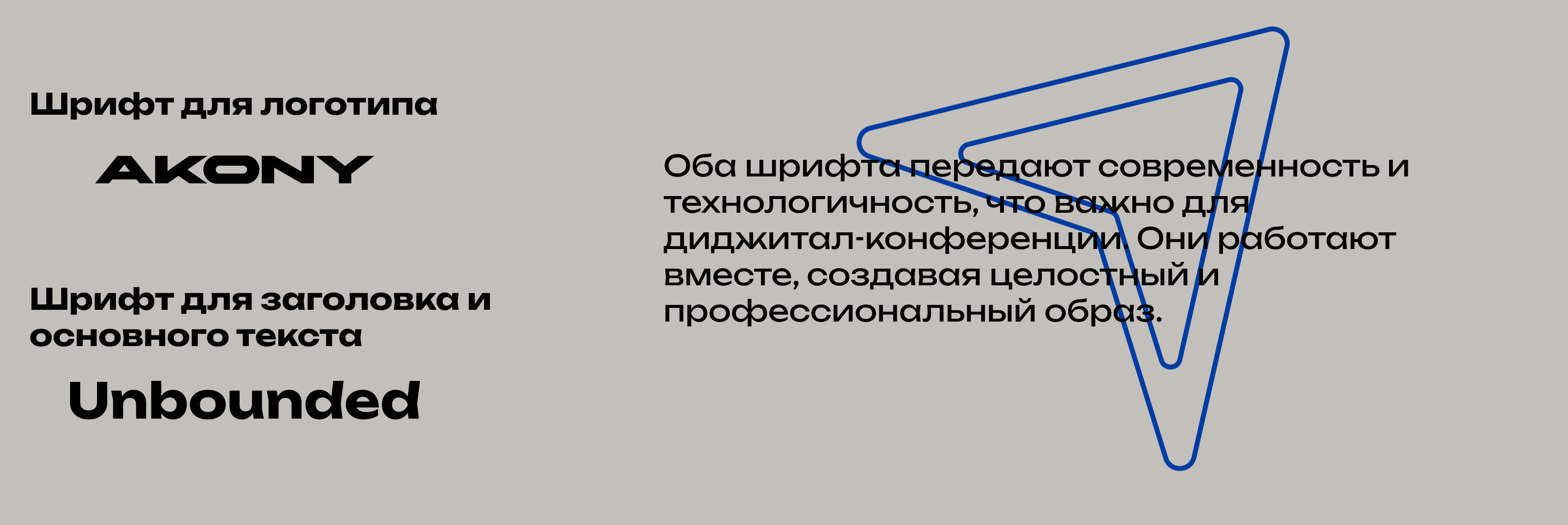 Айдентика для диджитал-конференции — Изображение №8 — Графика, Маркетинг на Dprofile