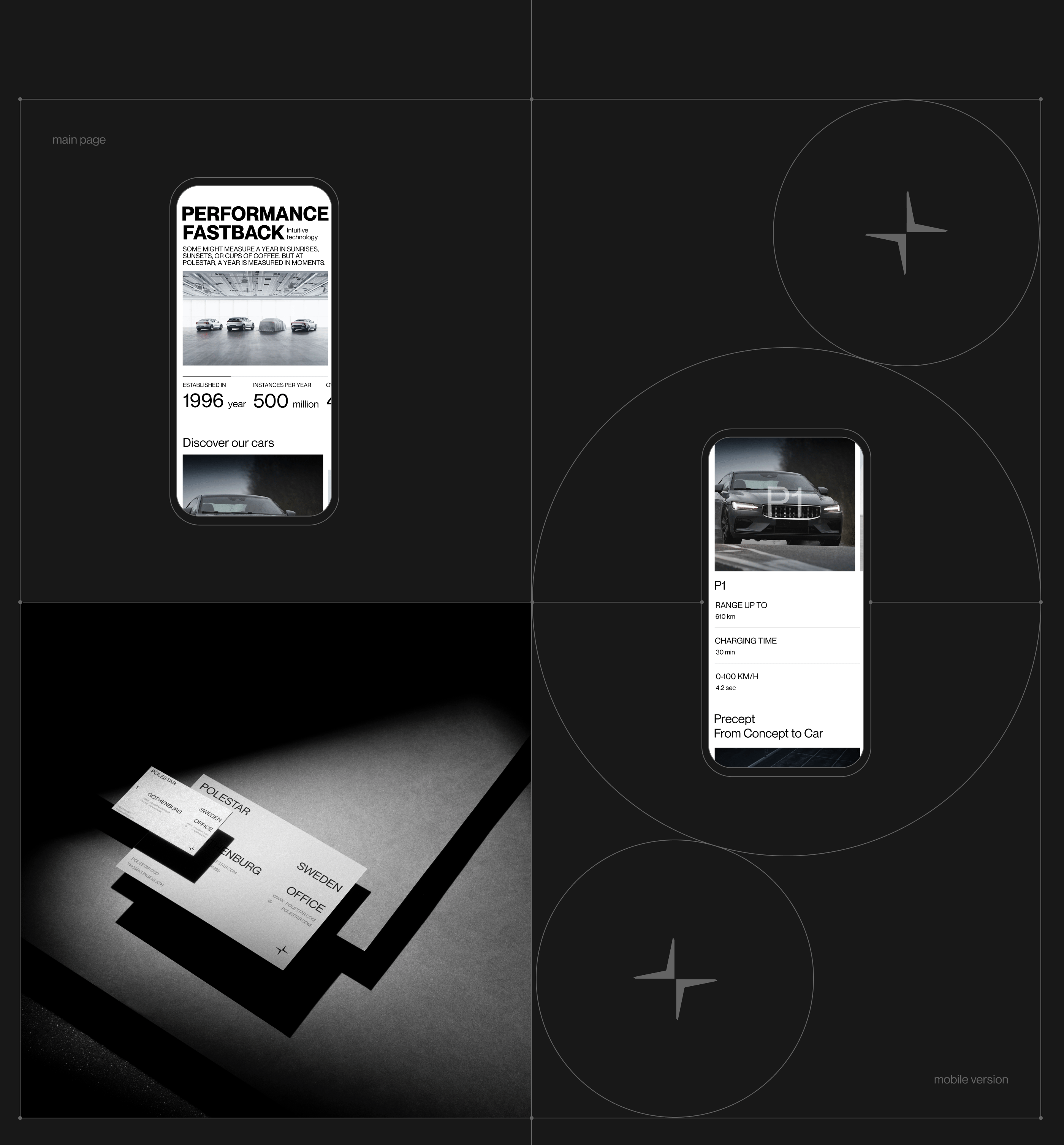 POLESTAR | CORPORATE WEBSITE — Изображение №2 — Интерфейсы, Графика на Dprofile