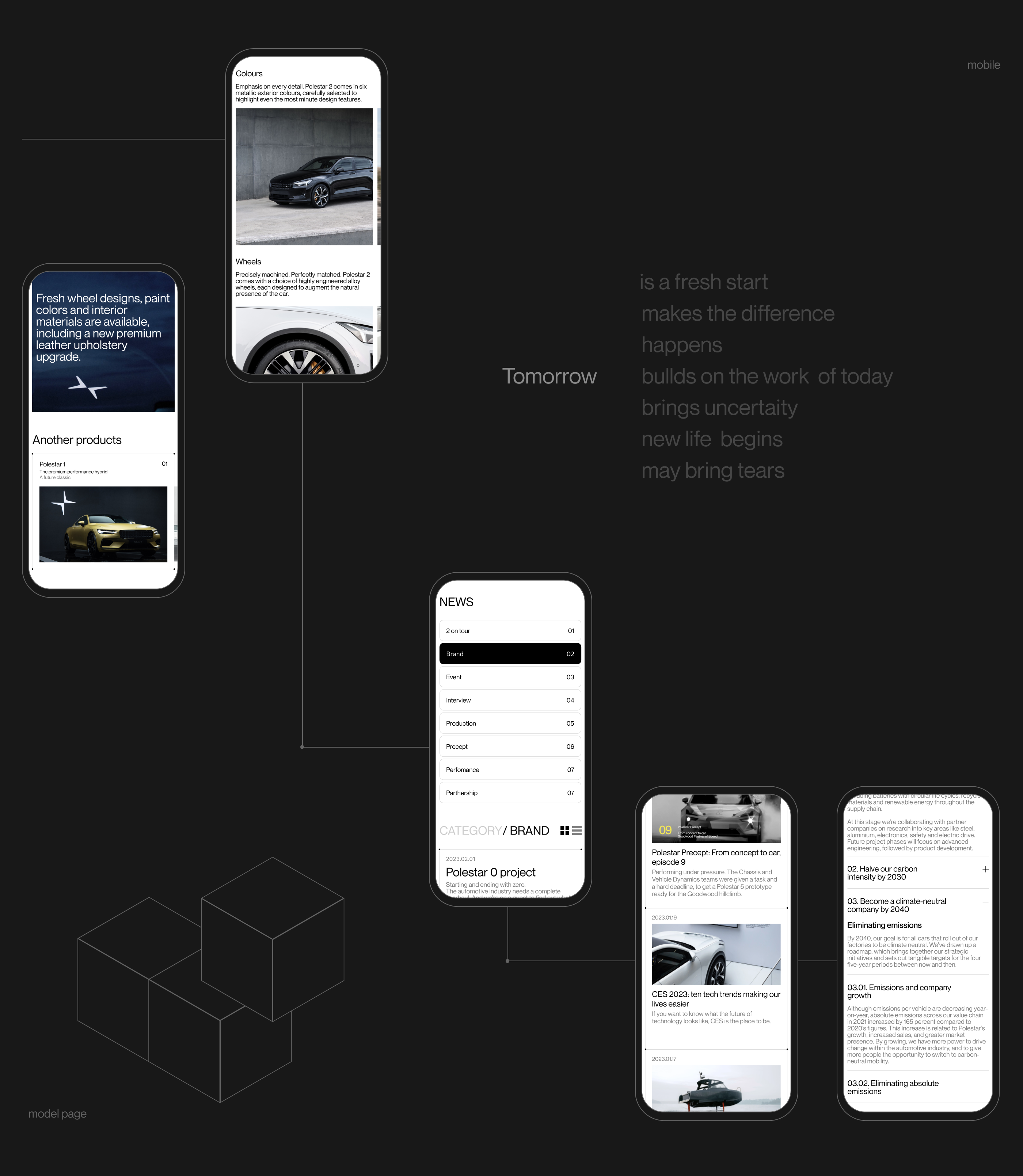 POLESTAR | CORPORATE WEBSITE — Изображение №7 — Интерфейсы, Графика на Dprofile