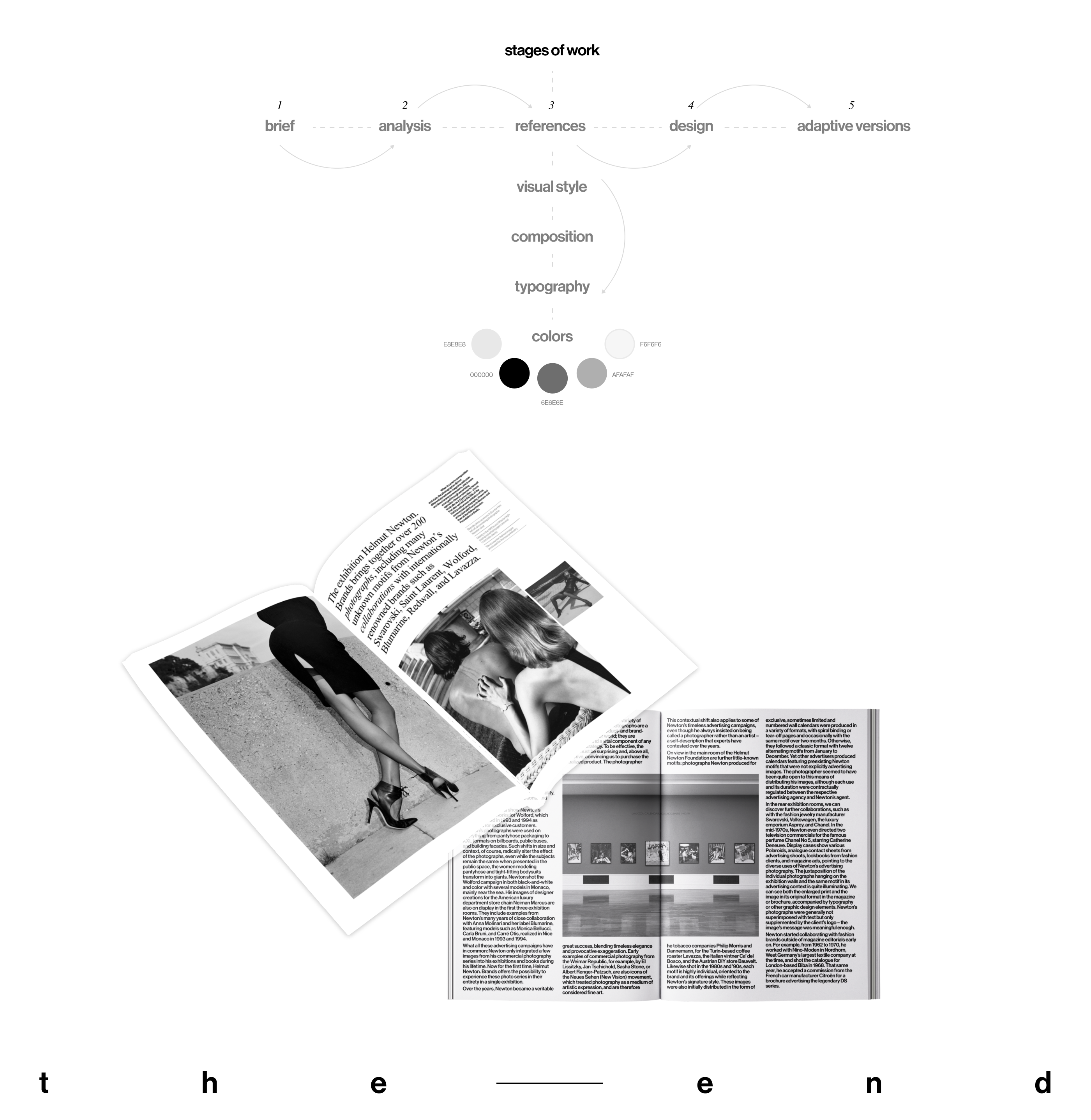 Helmut Newton | Landing page — Изображение №7 — Интерфейсы, Графика на Dprofile