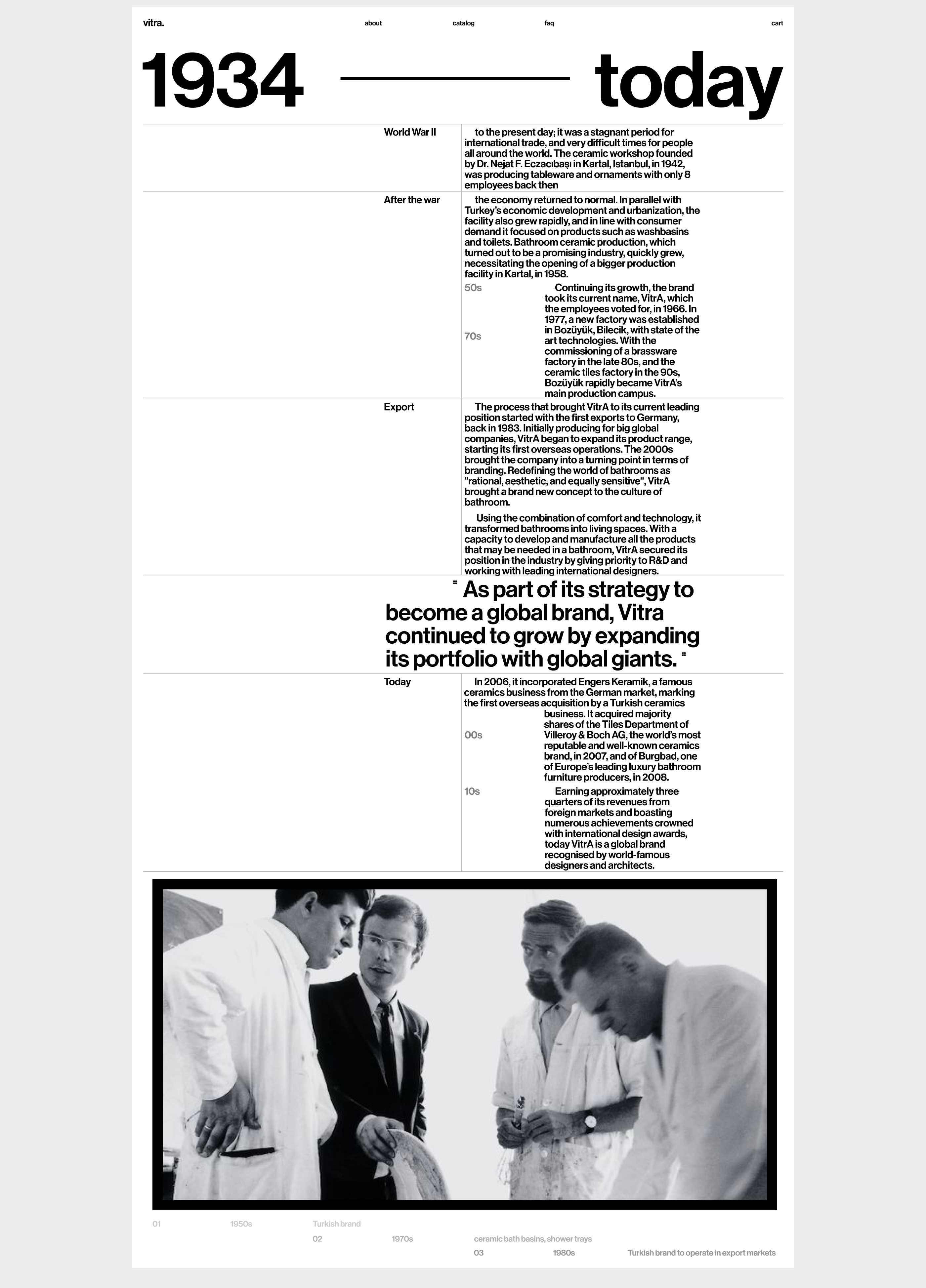 vitra.com — Изображение №4 — Интерфейсы, Графика на Dprofile