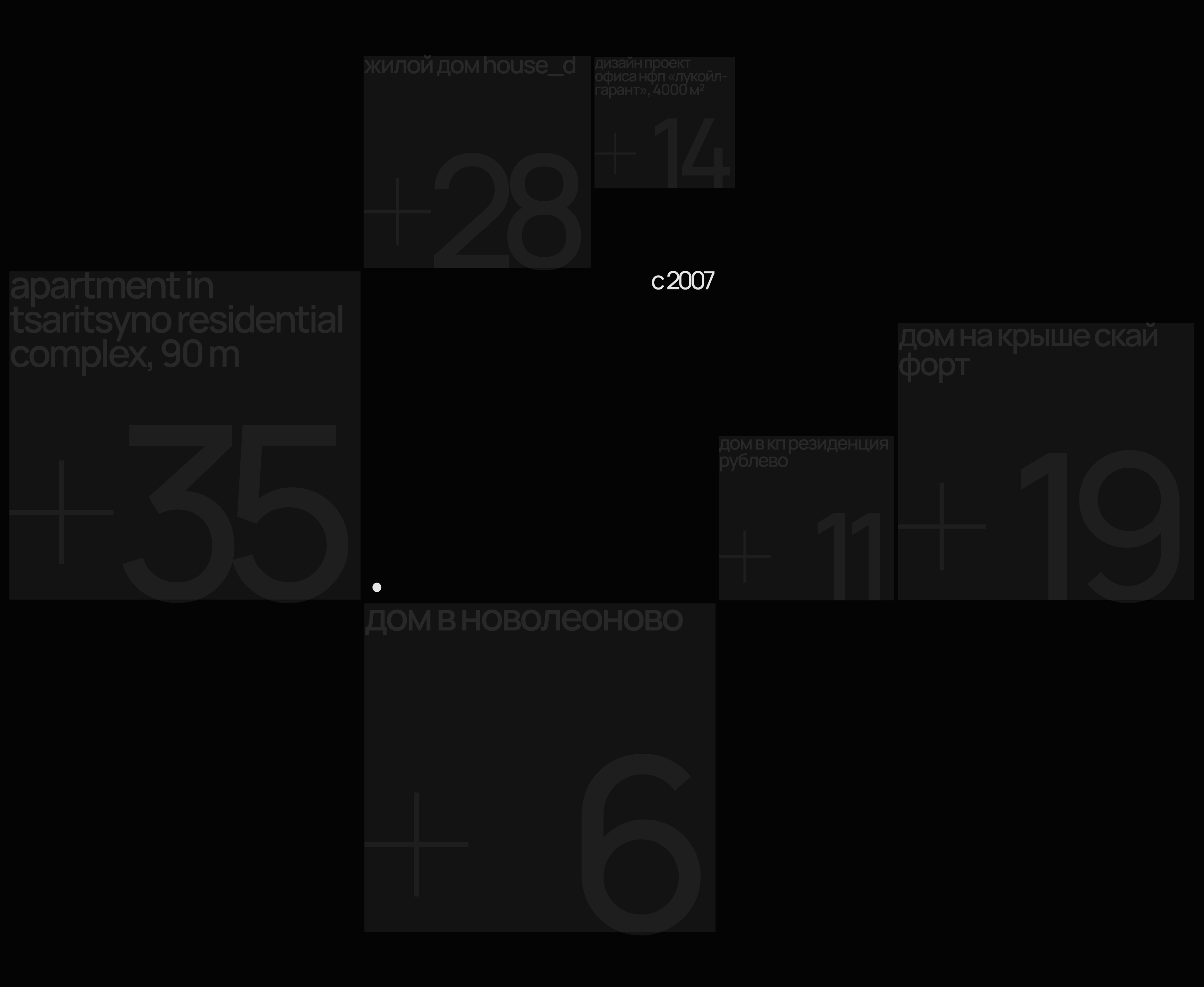 Osetskaya • Salov — Изображение №3 — Интерфейсы, Брендинг на Dprofile