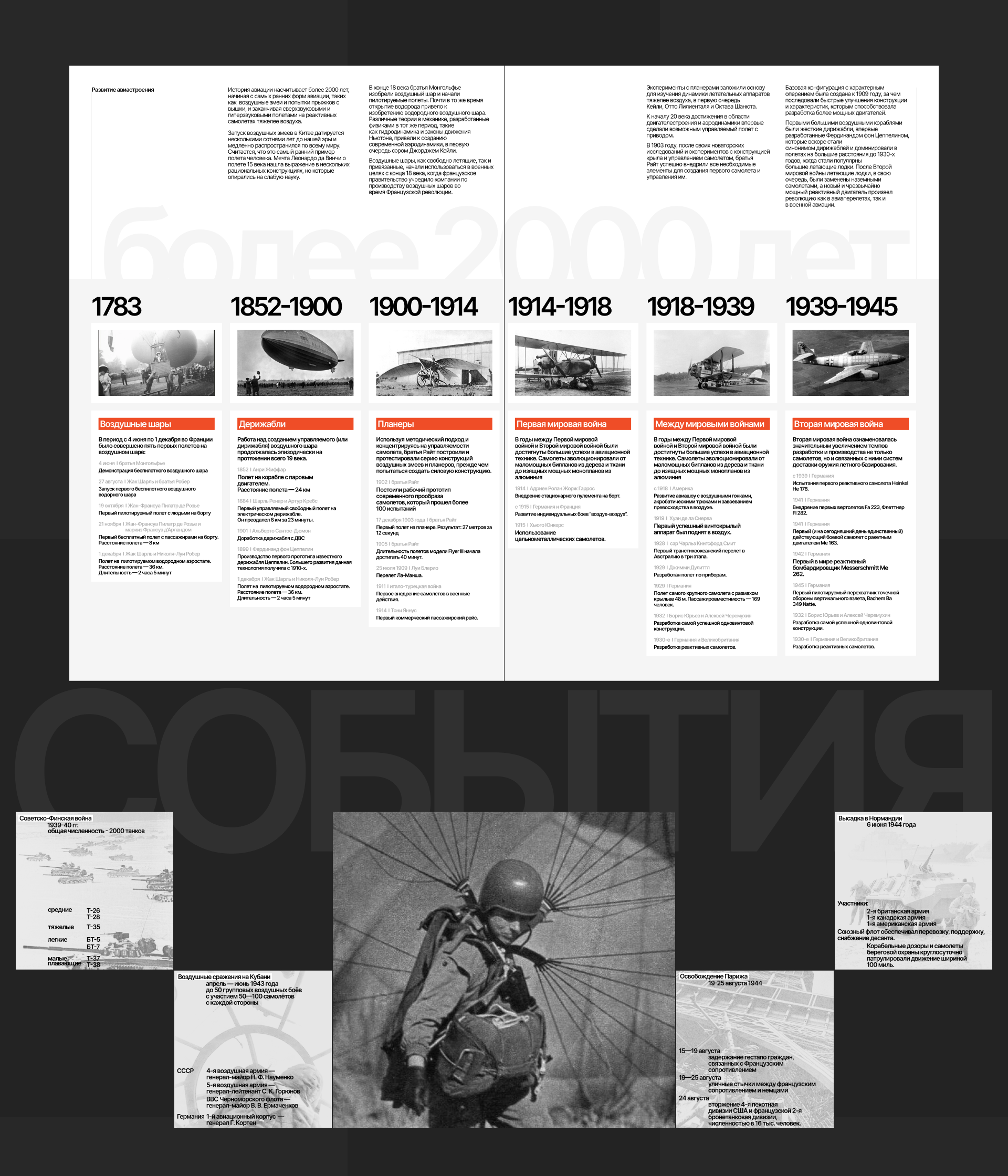 Эволюция технологий войны / развороты — Изображение №6 — Графика на Dprofile