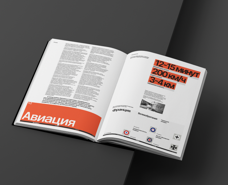 Эволюция технологий войны / развороты — Графика на Dprofile