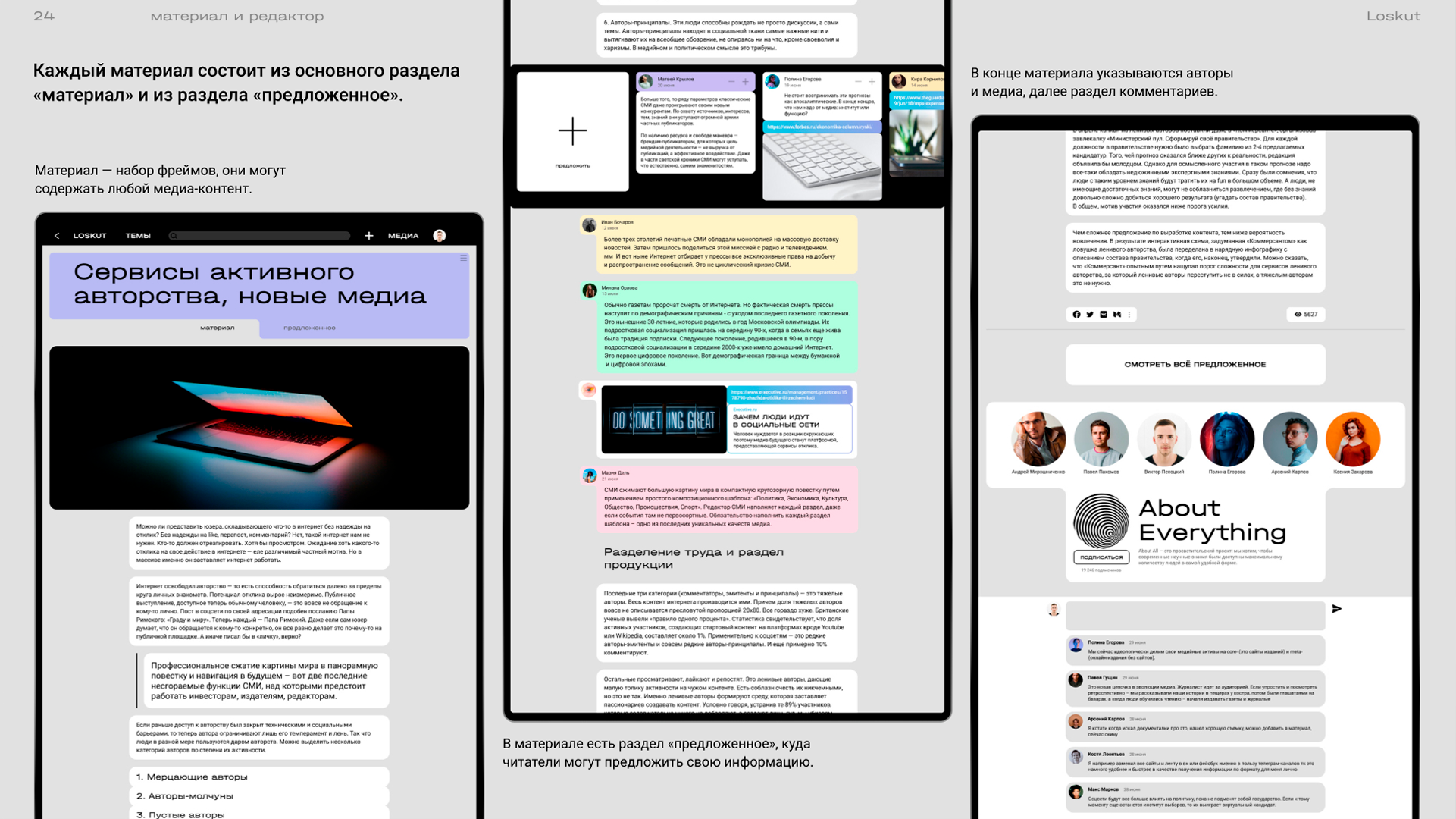 Loskut — publication platform UI/UX — Изображение №23 — Интерфейсы на Dprofile