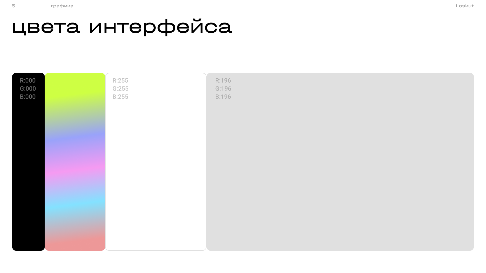 Loskut — publication platform UI/UX — Изображение №2 — Интерфейсы на Dprofile