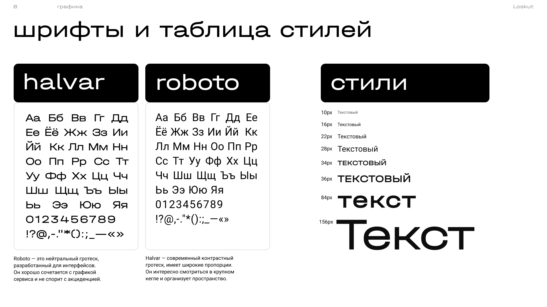 Loskut — publication platform UI/UX — Изображение №6 — Интерфейсы на Dprofile
