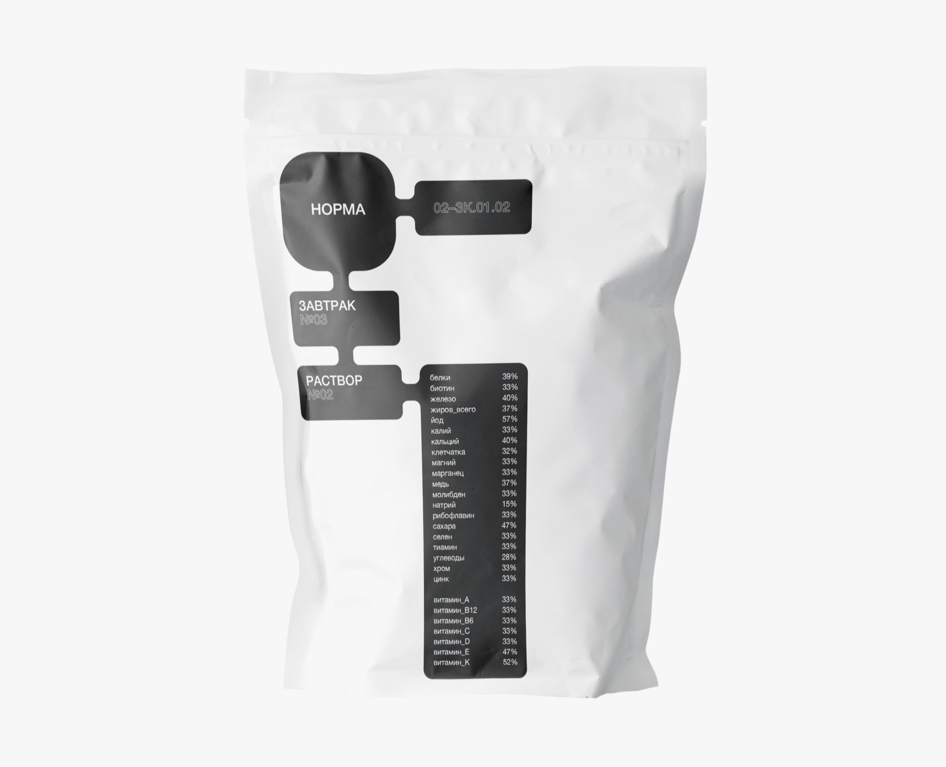 NORMA package — Брендинг на Dprofile