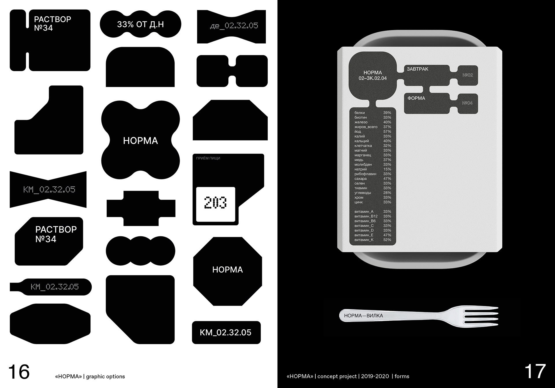 NORMA package — Изображение №9 — Брендинг на Dprofile
