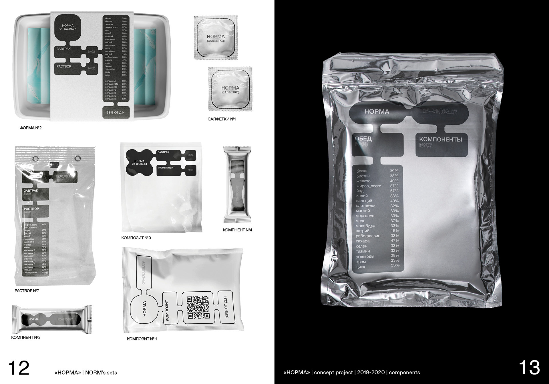 NORMA package — Изображение №7 — Брендинг на Dprofile