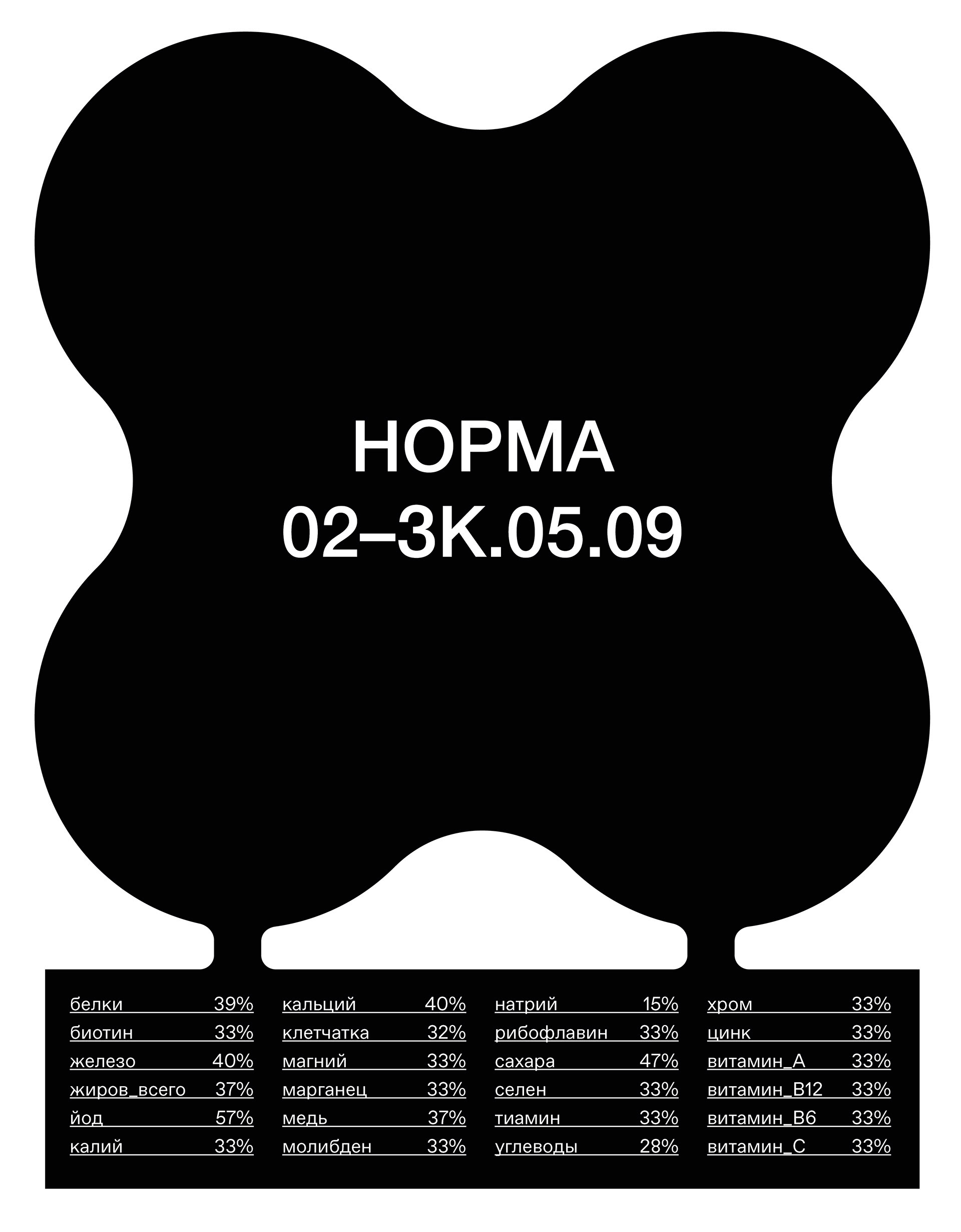 NORMA package — Изображение №3 — Брендинг на Dprofile