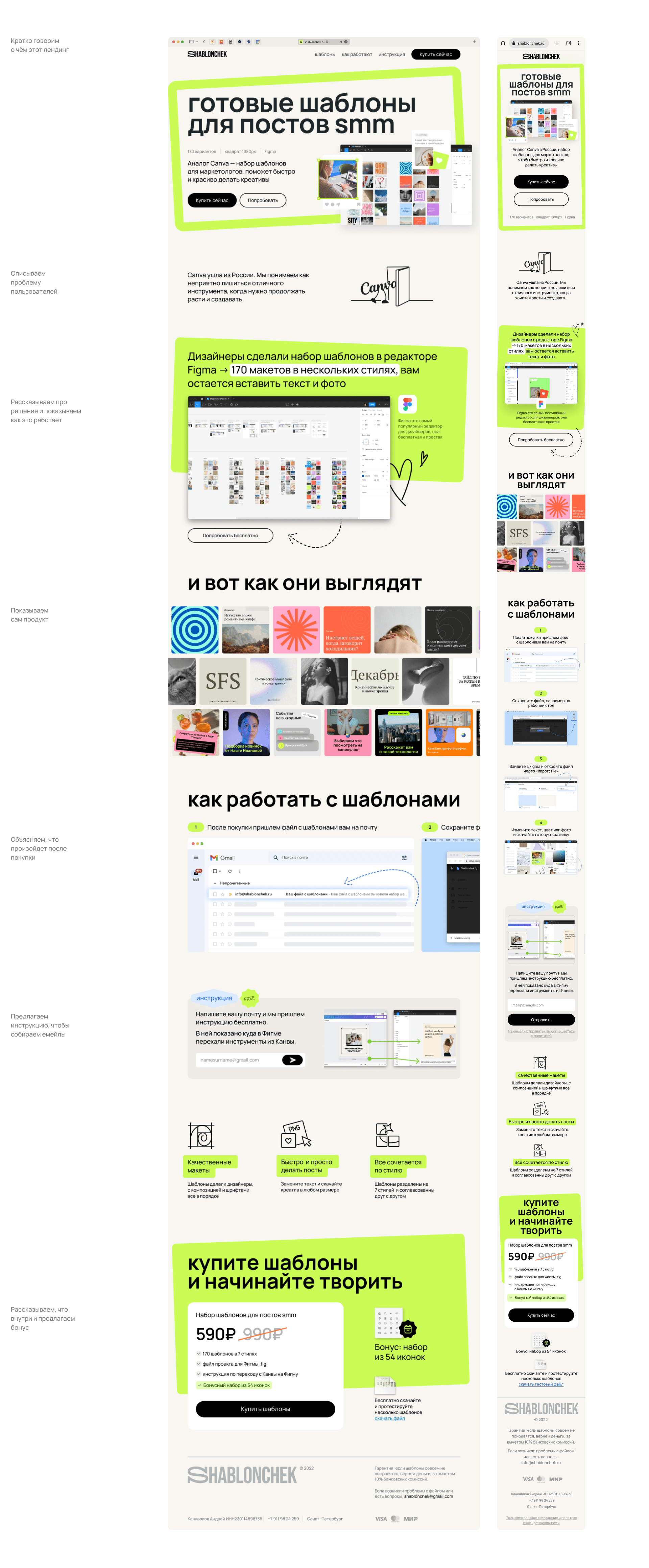 Design Landing page | Templates for SMM — Изображение №6 — Интерфейсы, Маркетинг на Dprofile