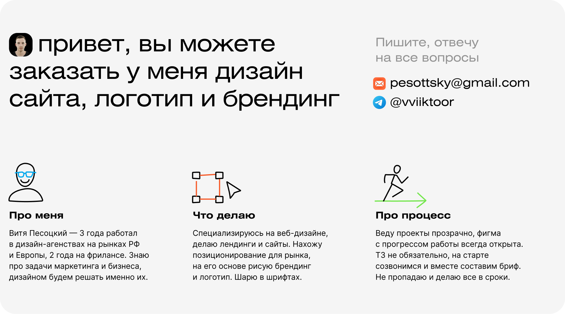 Design Landing page | Templates for SMM — Изображение №11 — Интерфейсы, Маркетинг на Dprofile
