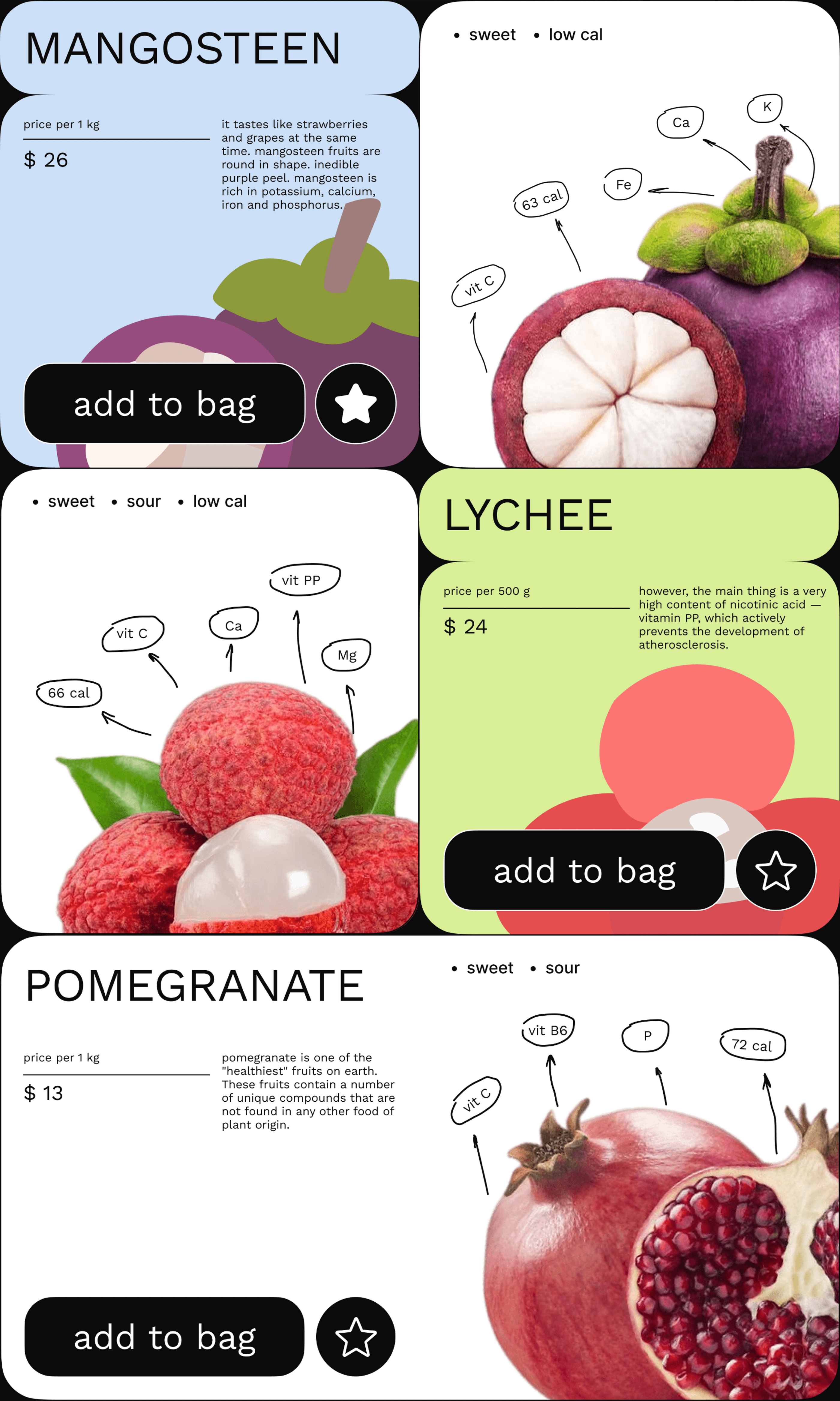 Fruvery - fruit store — Изображение №5 — Иллюстрация, Маркетинг на Dprofile
