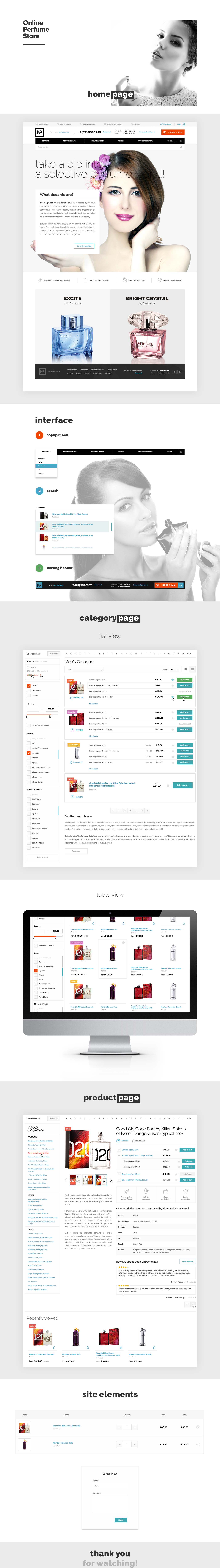 Разработка интернет-магазина парфюмерии на Opencart — Изображение №1 — Интерфейсы, Брендинг на Dprofile
