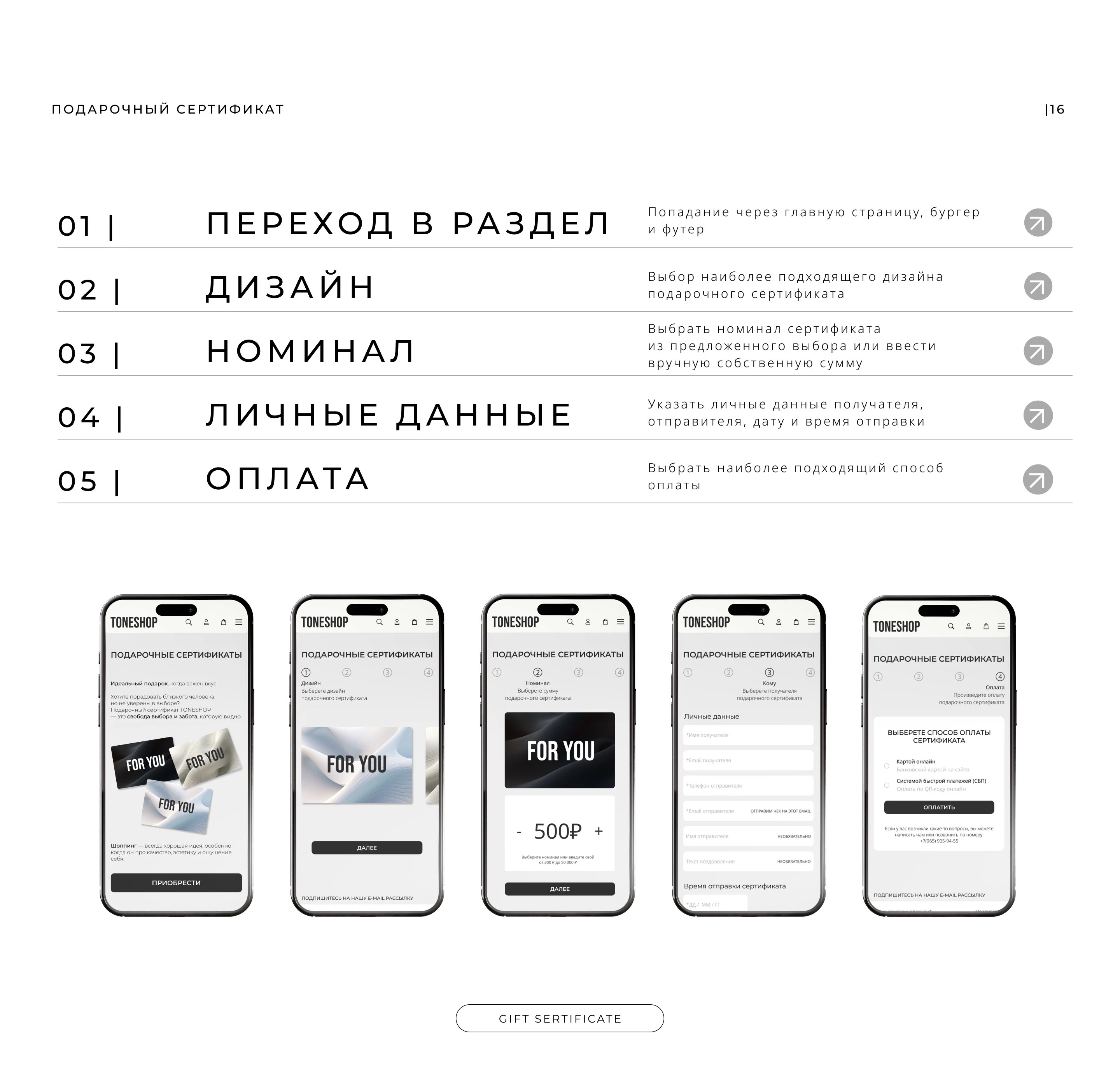 UX/UI & WEB DESIGN (MINIMALIST FASHION STORE) — Изображение №20 — Интерфейсы на Dprofile