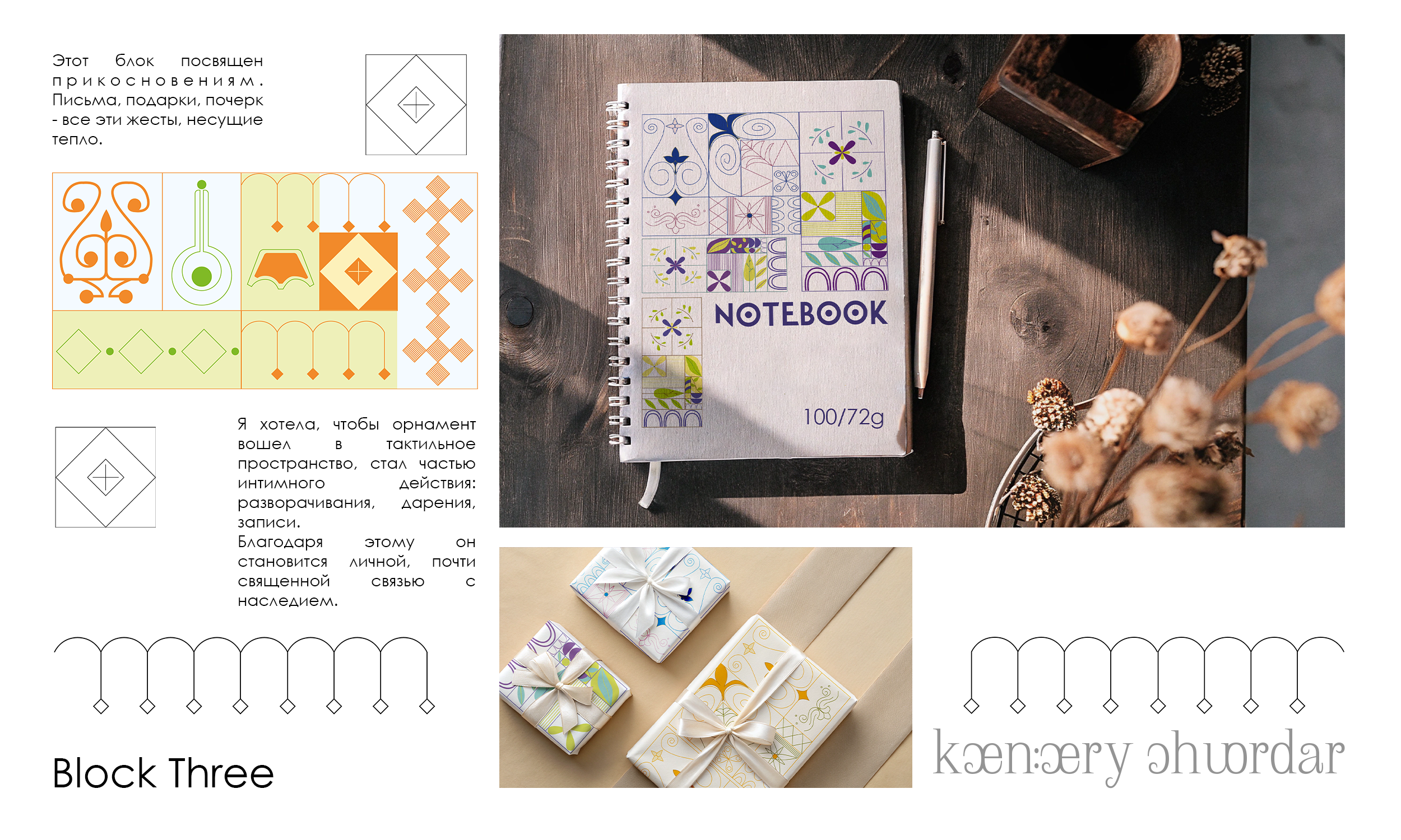 Минималистичные узоры вдохновленные Якутией — Изображение №6 — Графика на Dprofile