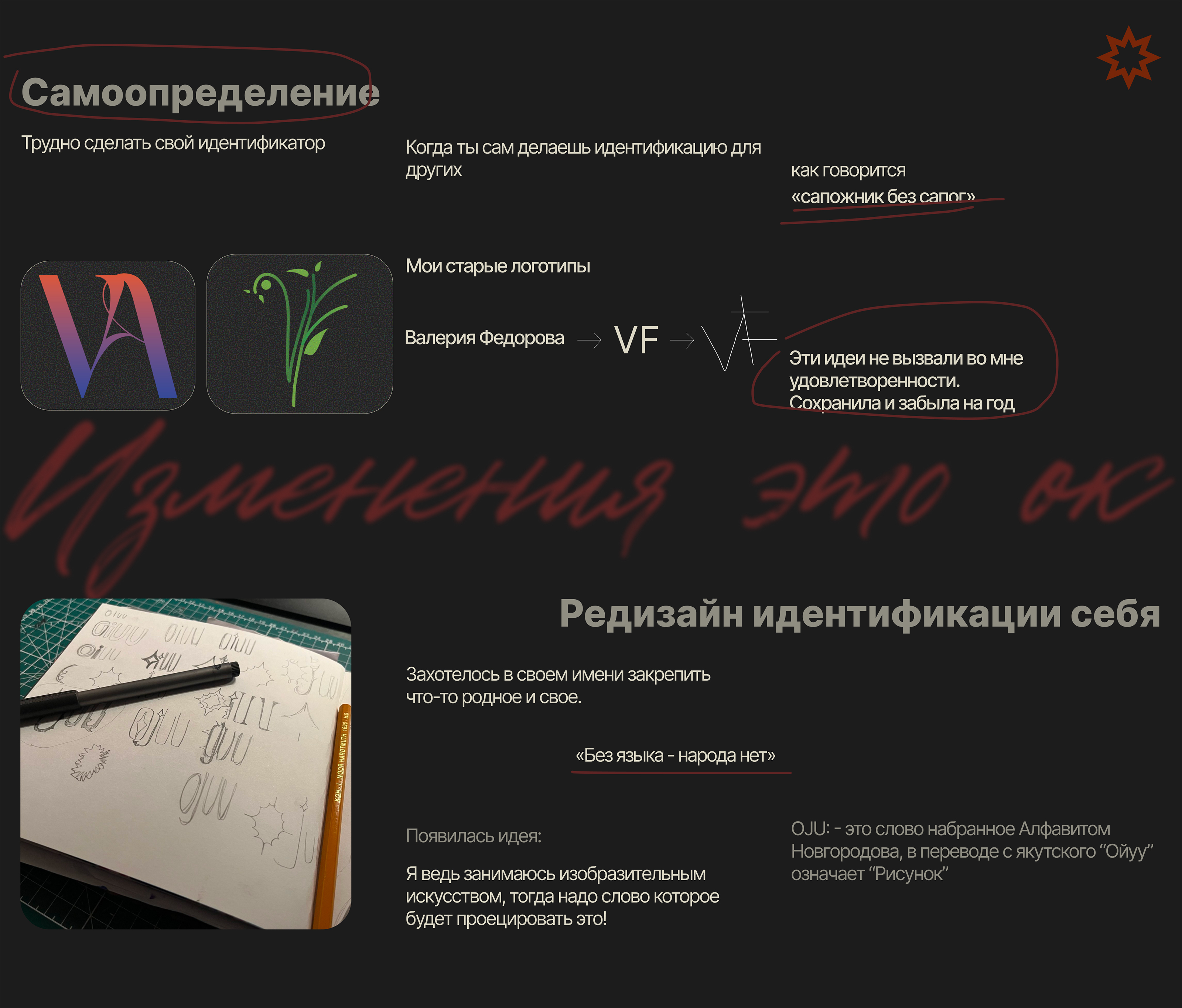 Цифровой след дизайнера — Изображение №2 — Брендинг, Графика на Dprofile