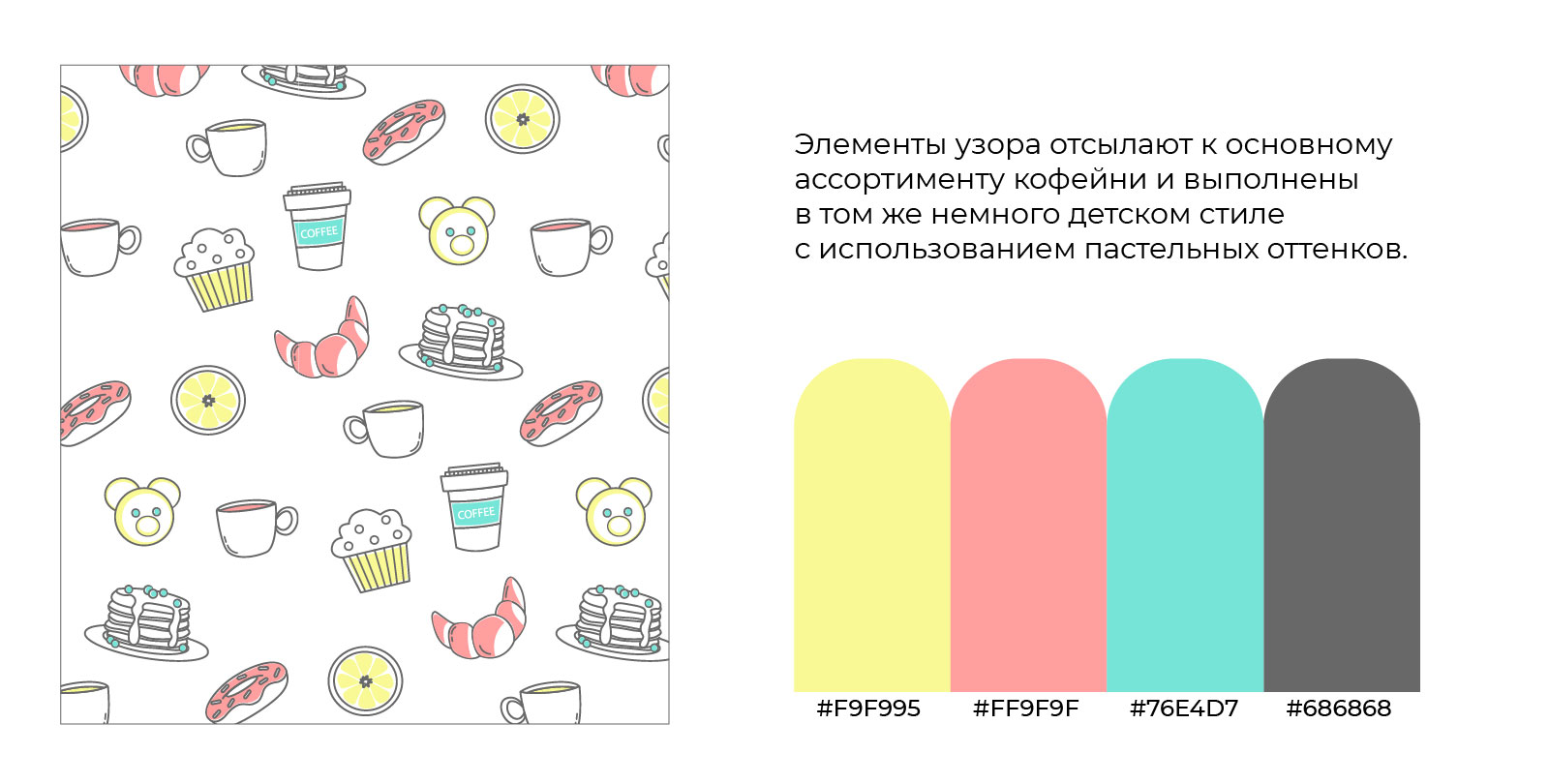 Логотип  кофейни Little Pancakes — Изображение №6 — Графика на Dprofile