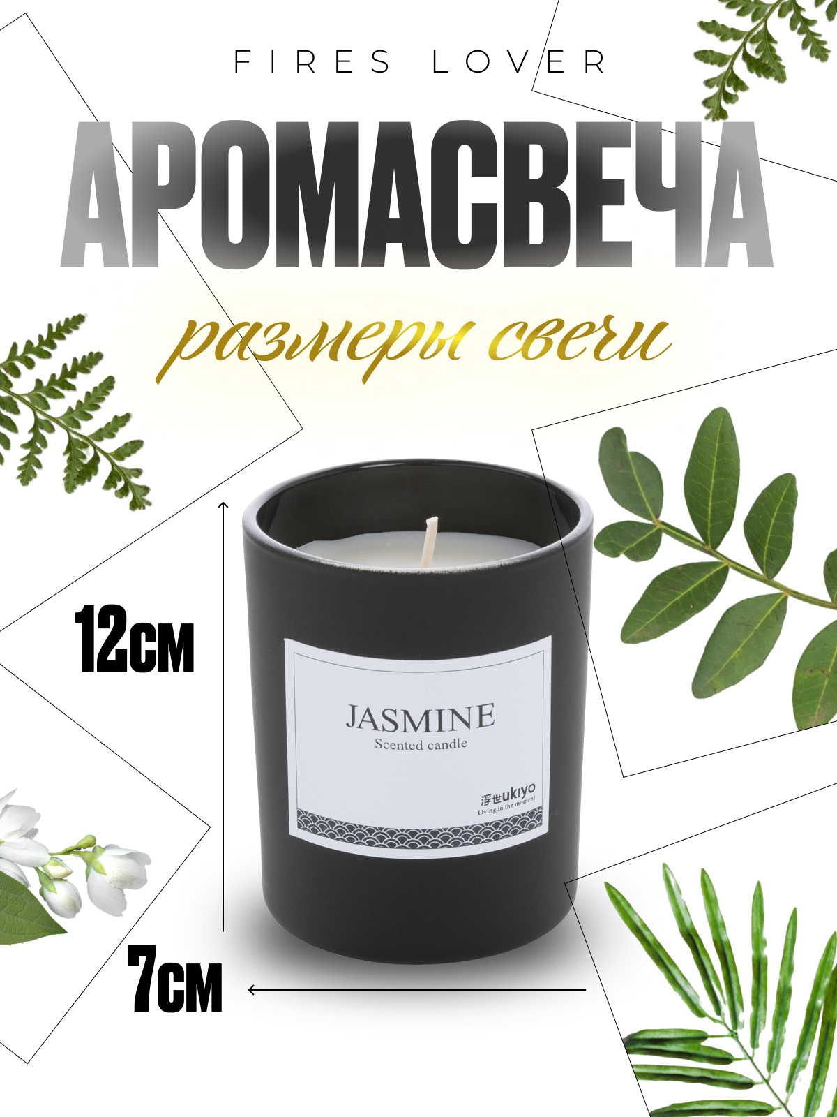 Инфографика для маркетплейсов — Изображение №5 — Маркетинг на Dprofile