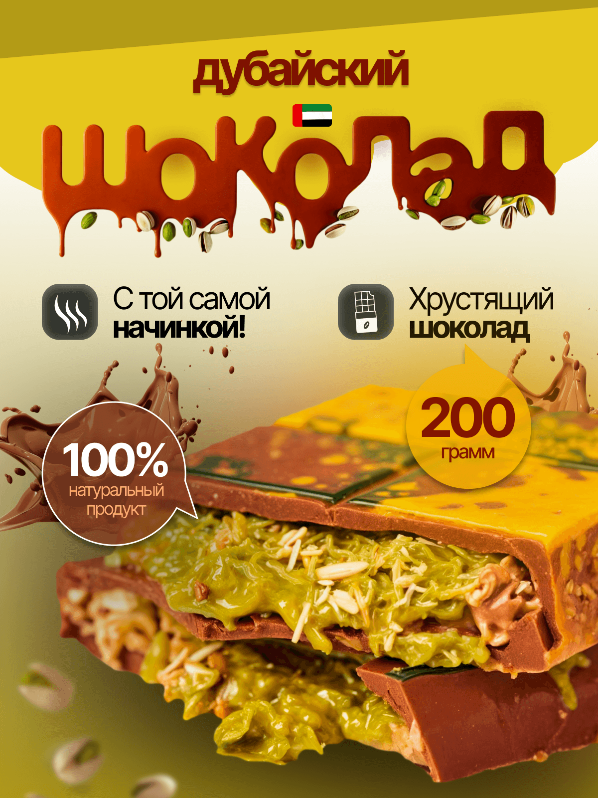 Инфографика для маркетплейсов — Изображение №14 — Маркетинг на Dprofile