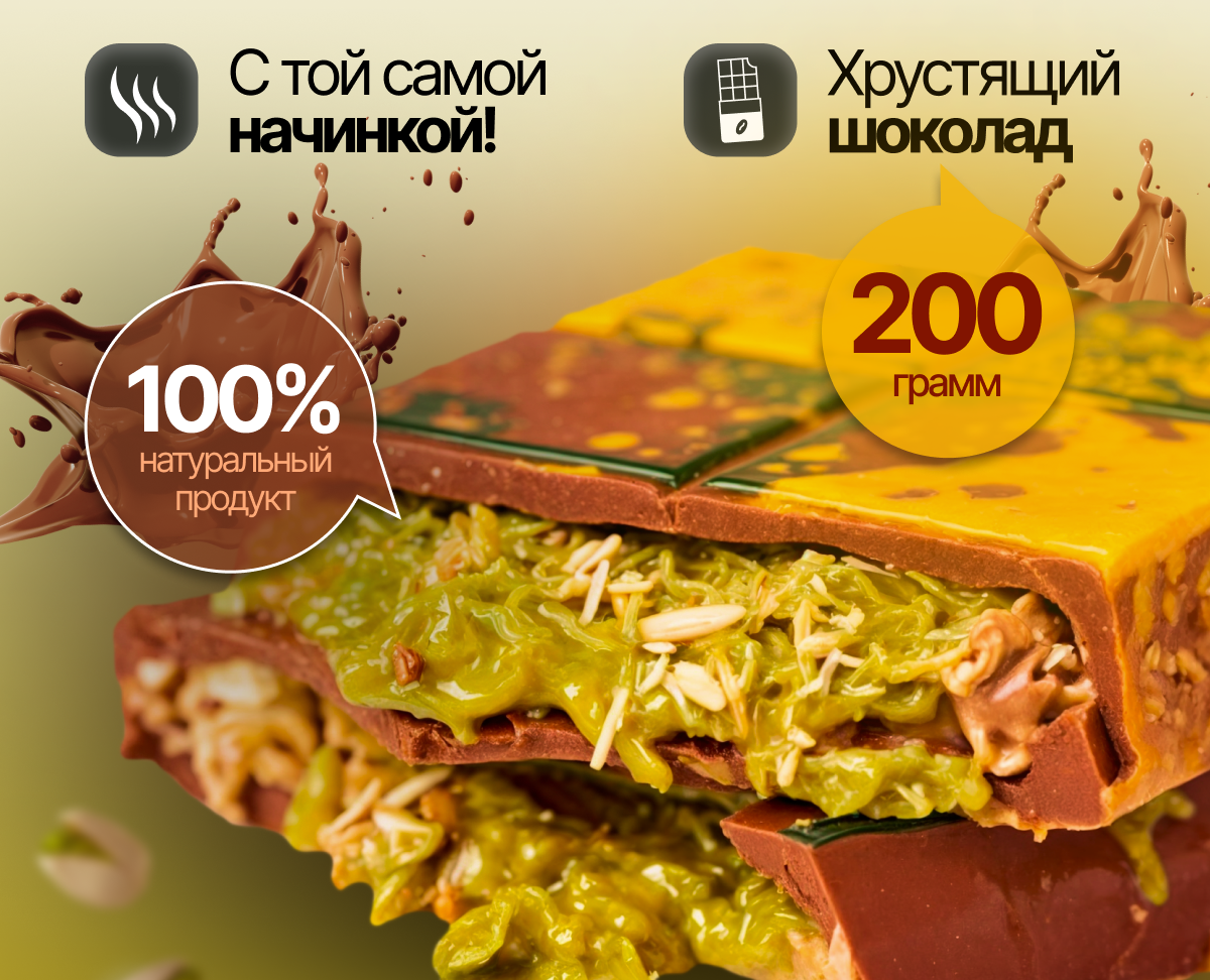 Инфографика для маркетплейсов на Dprofile