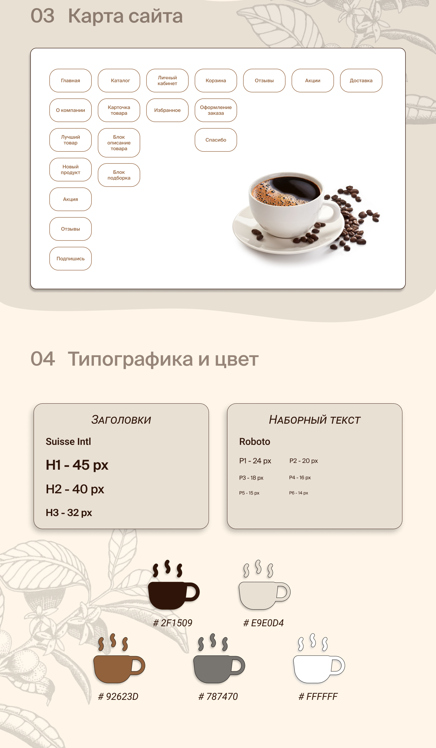 Интернет-магазин по продаже кофе — Изображение №3 — Интерфейсы на Dprofile