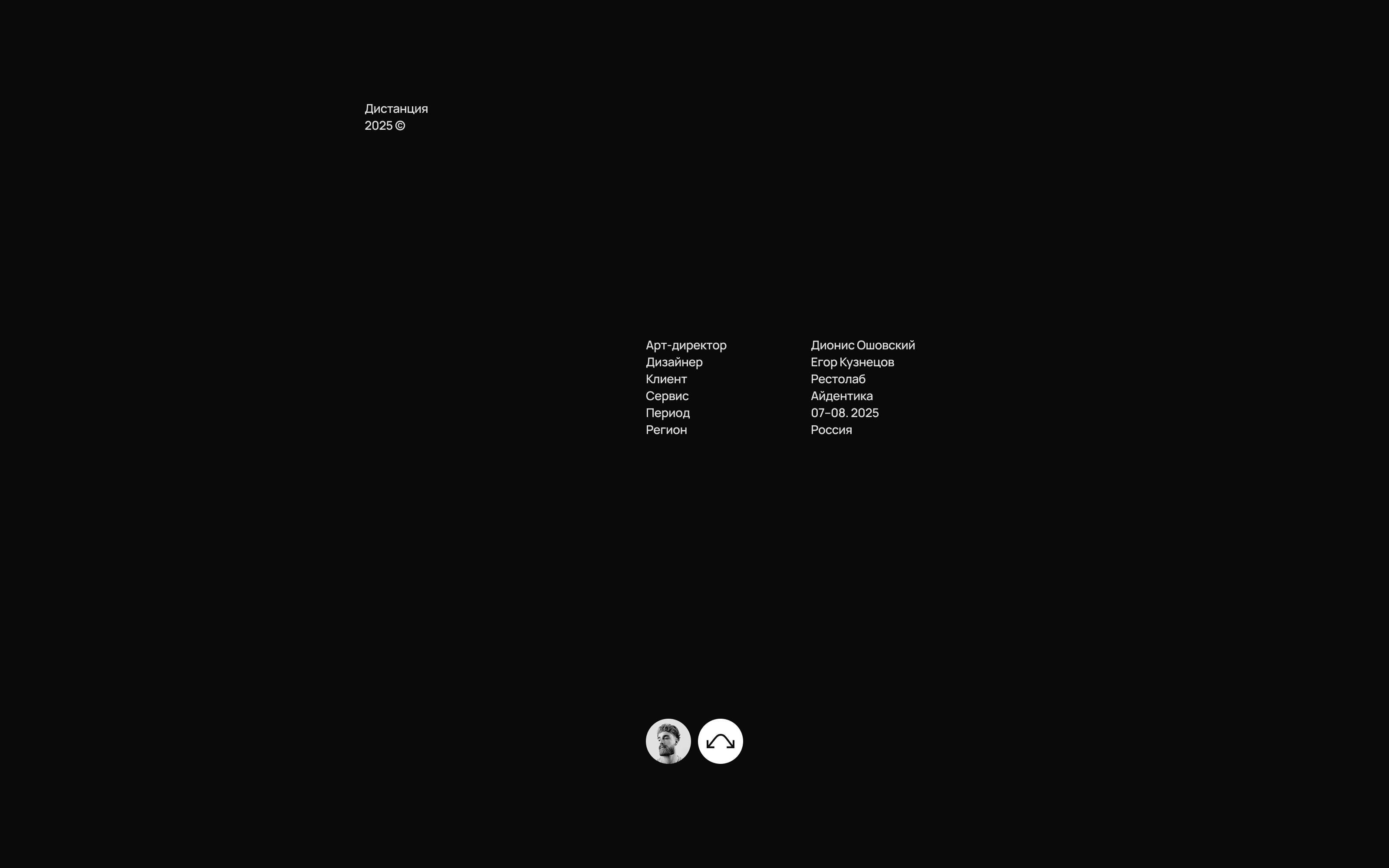 Рестолаб — Изображение №25 — Брендинг на Dprofile