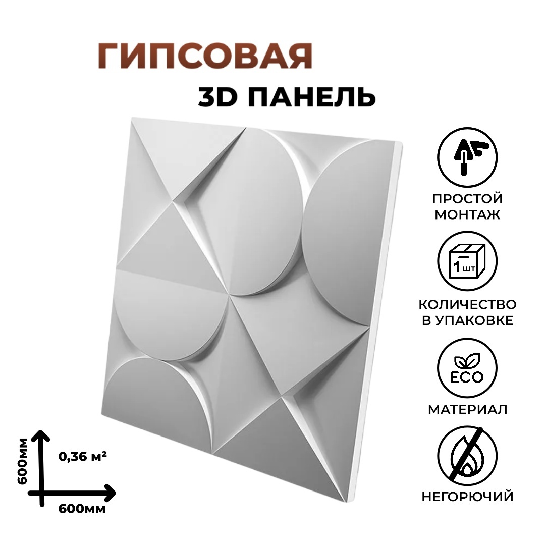 Примеры инфографики для маркетплейсов — Изображение №18 — Графика на Dprofile