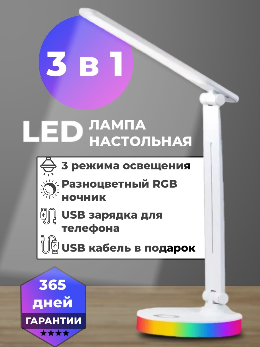 Примеры инфографики для маркетплейсов — Изображение №1 — Графика на Dprofile