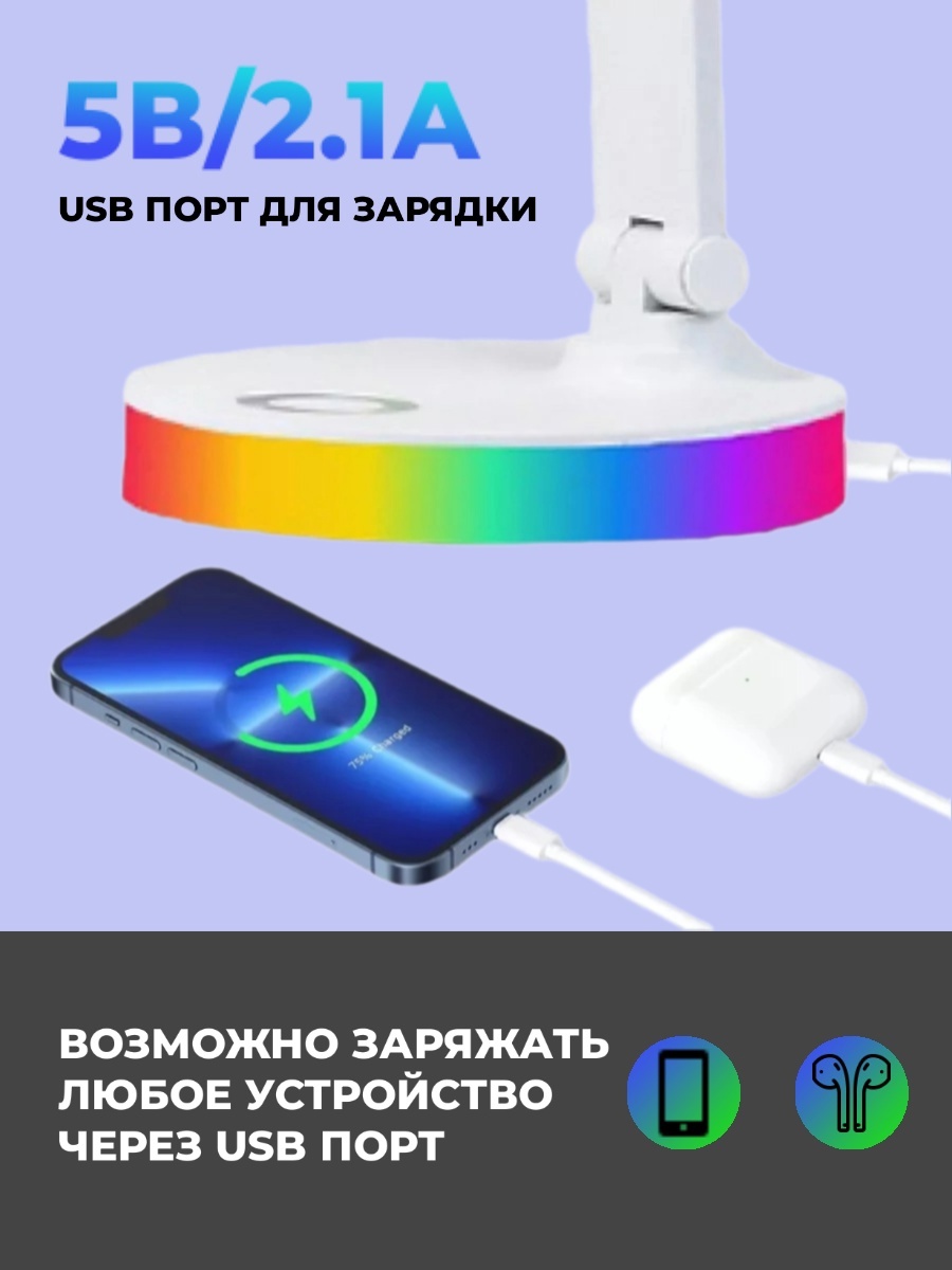 Примеры инфографики для маркетплейсов — Изображение №2 — Графика на Dprofile