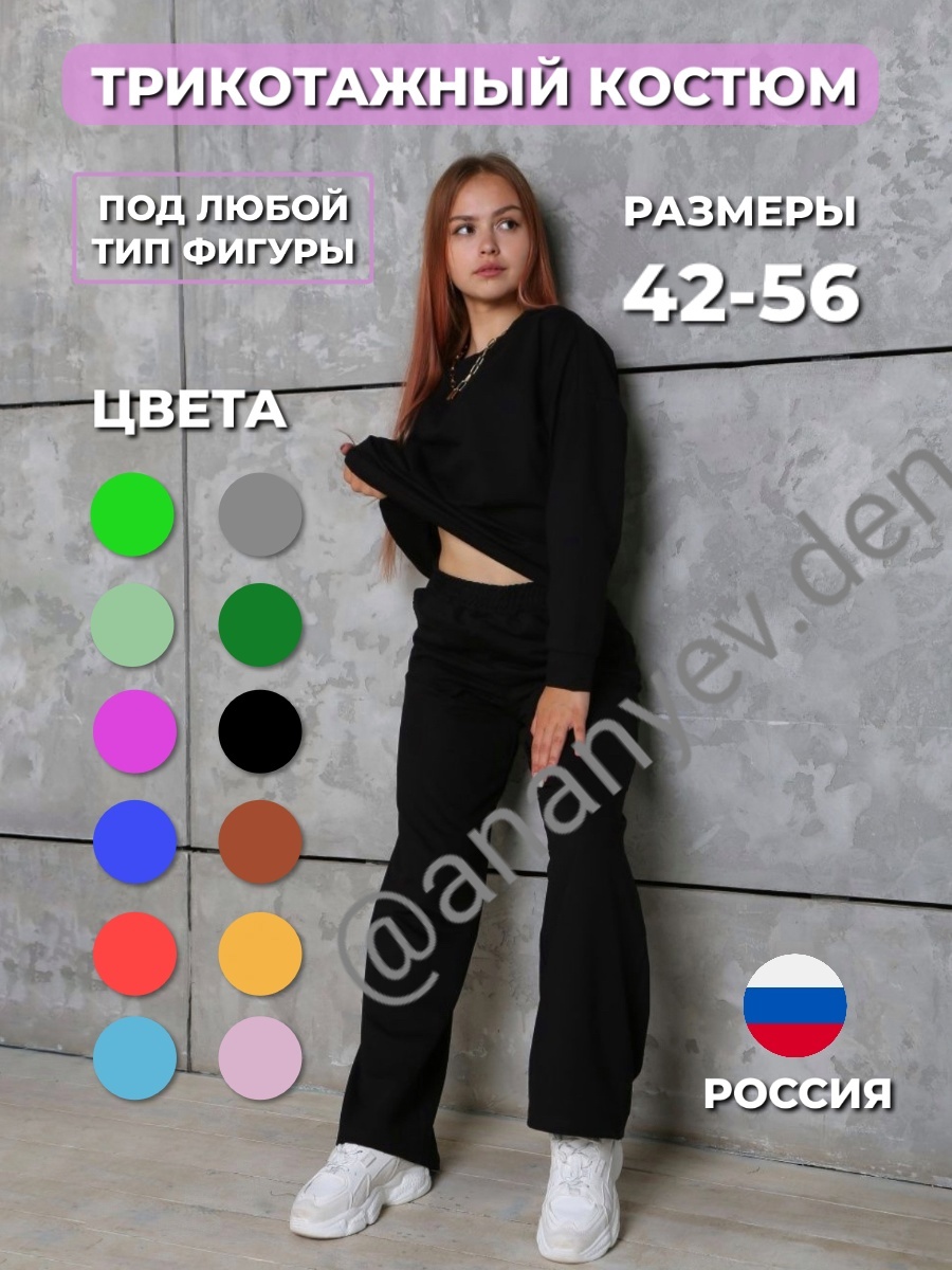 Примеры инфографики для маркетплейсов — Изображение №21 — Графика на Dprofile