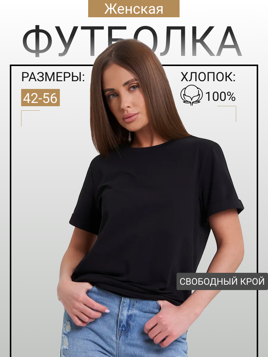 Примеры инфографики для маркетплейсов — Изображение №26 — Графика на Dprofile