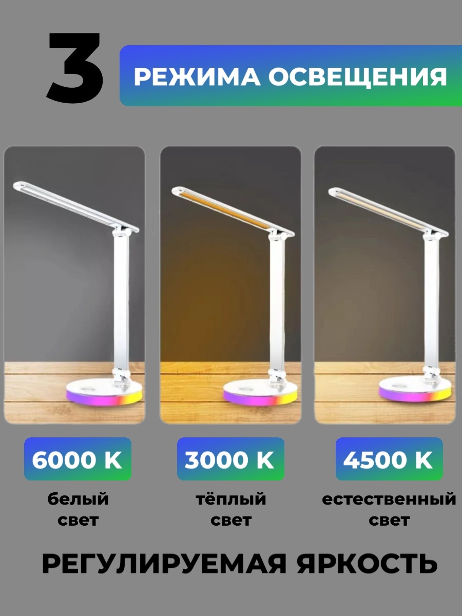 Примеры инфографики для маркетплейсов — Изображение №4 — Графика на Dprofile