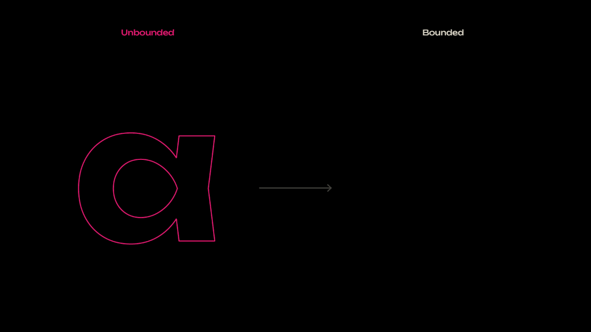Bounded | Free Font — Изображение №3 — Графика на Dprofile