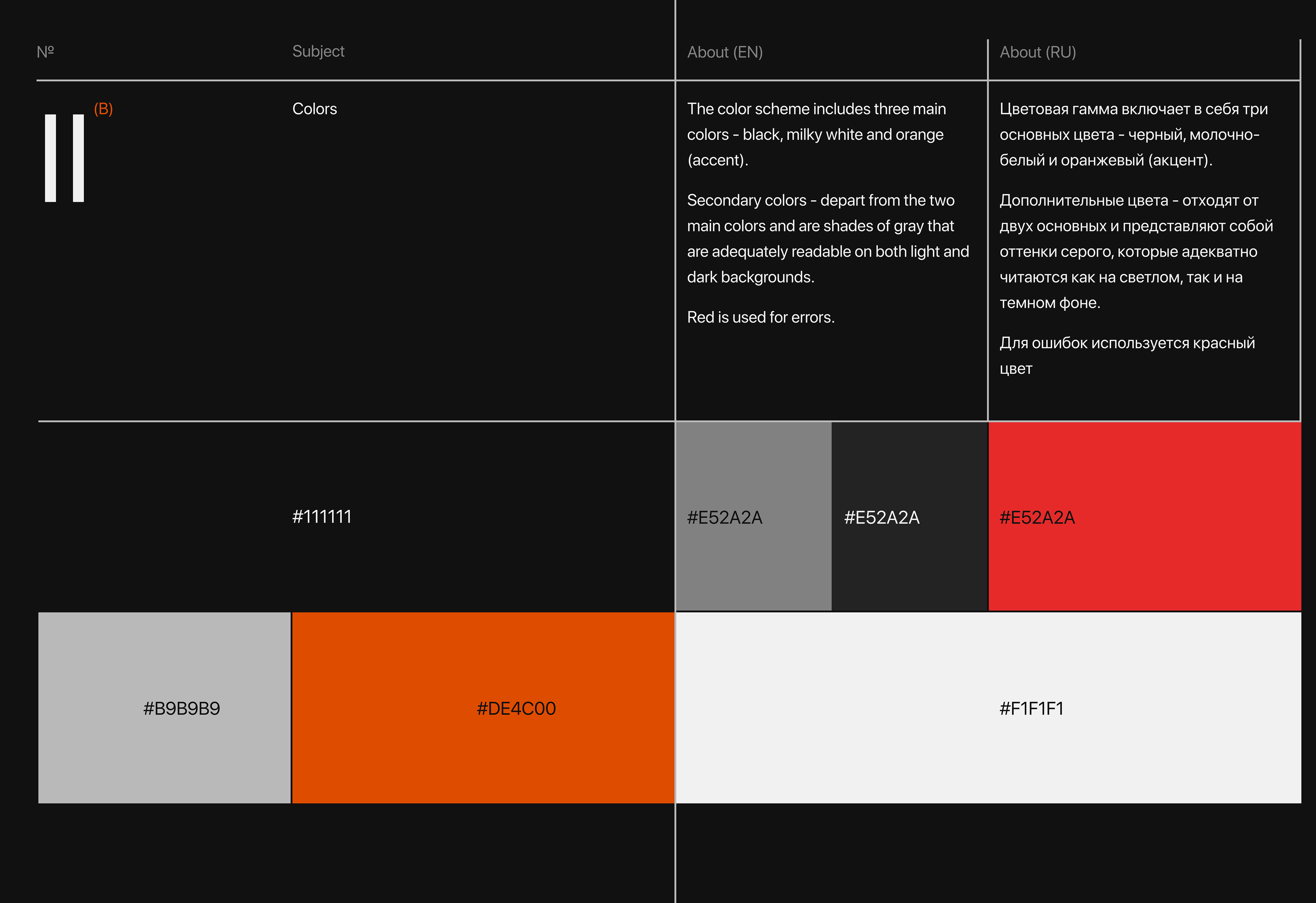 Orange Street — Изображение №14 — Интерфейсы на Dprofile