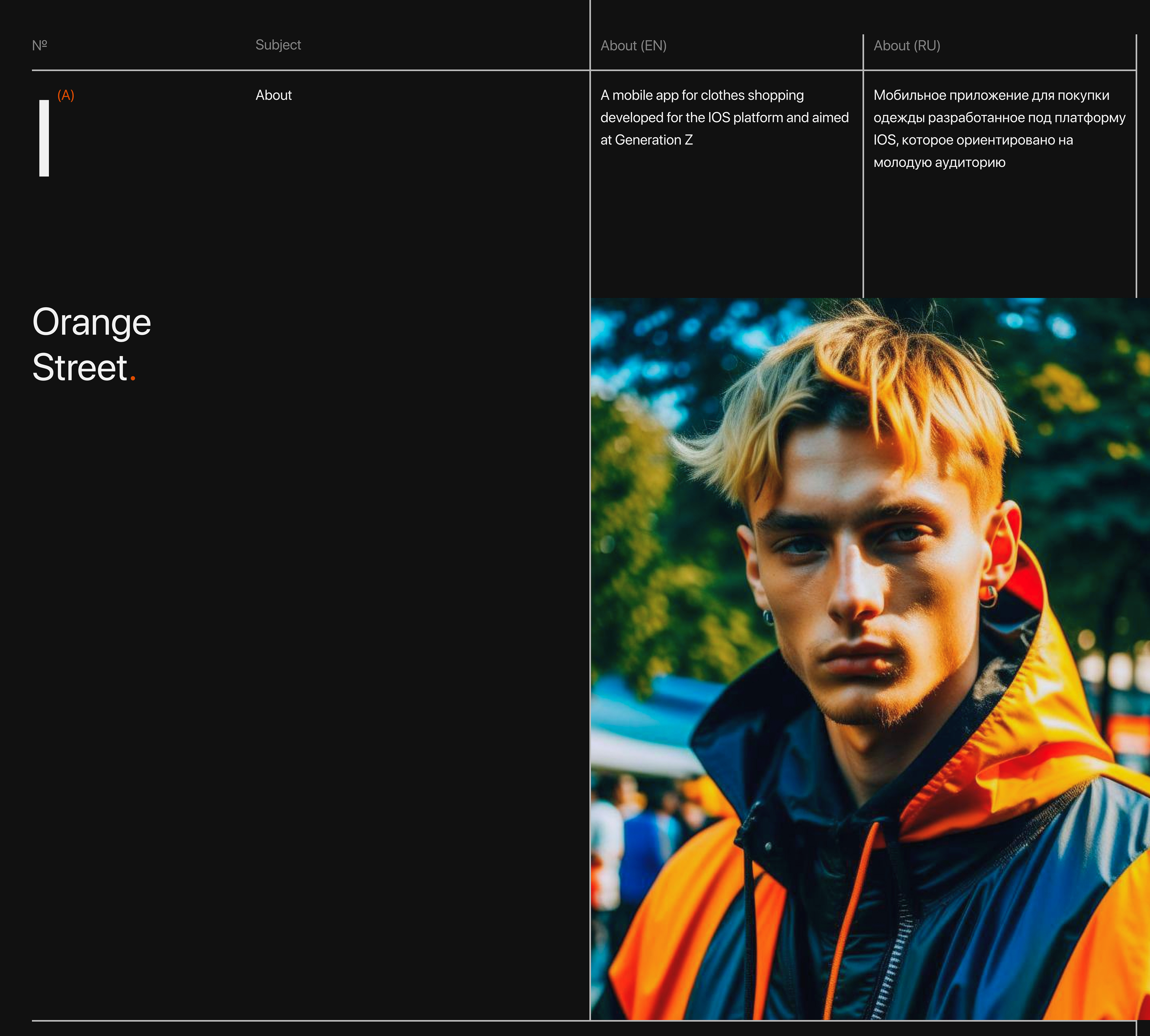 Orange Street — Изображение №5 — Интерфейсы на Dprofile