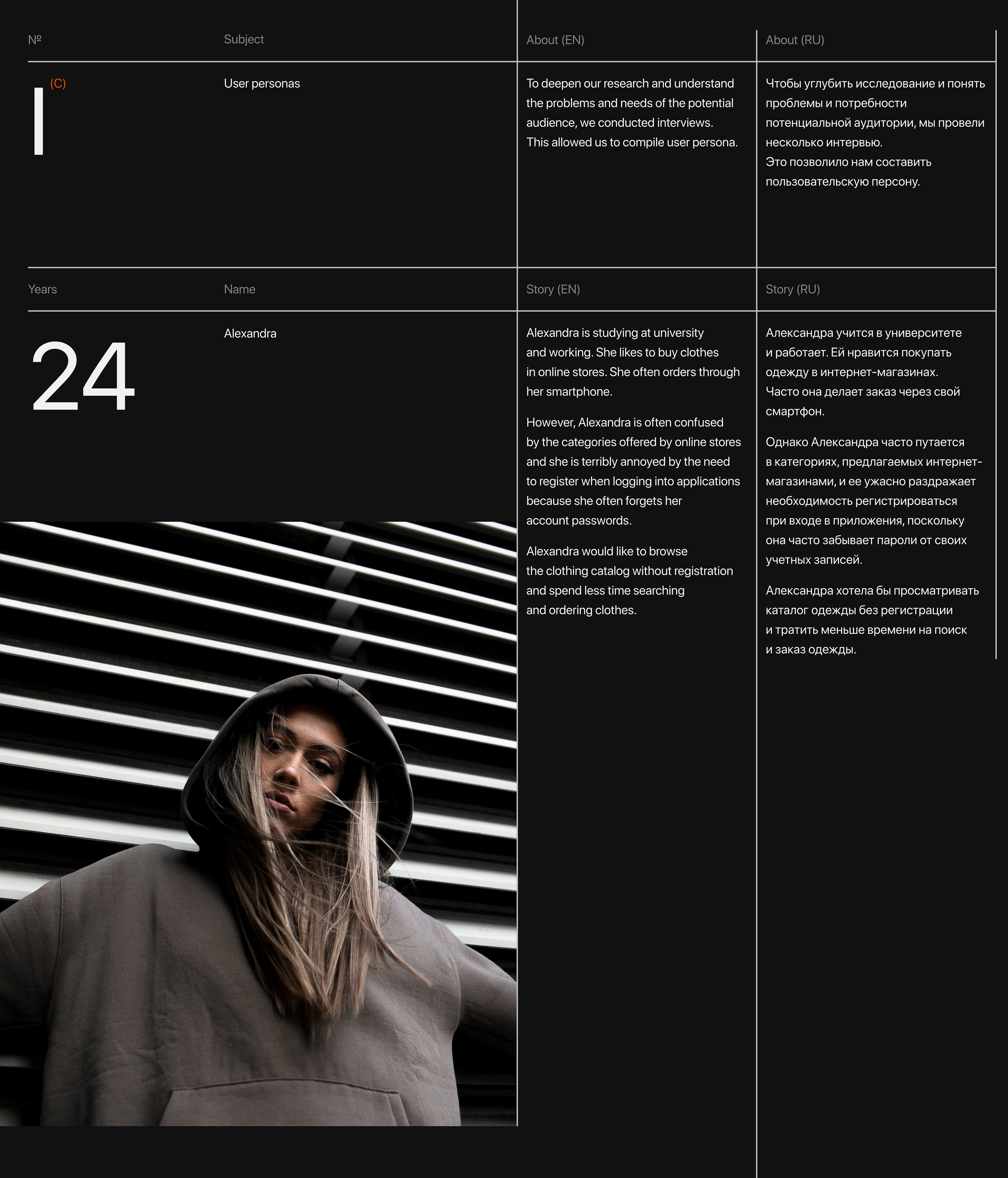Orange Street — Изображение №8 — Интерфейсы на Dprofile