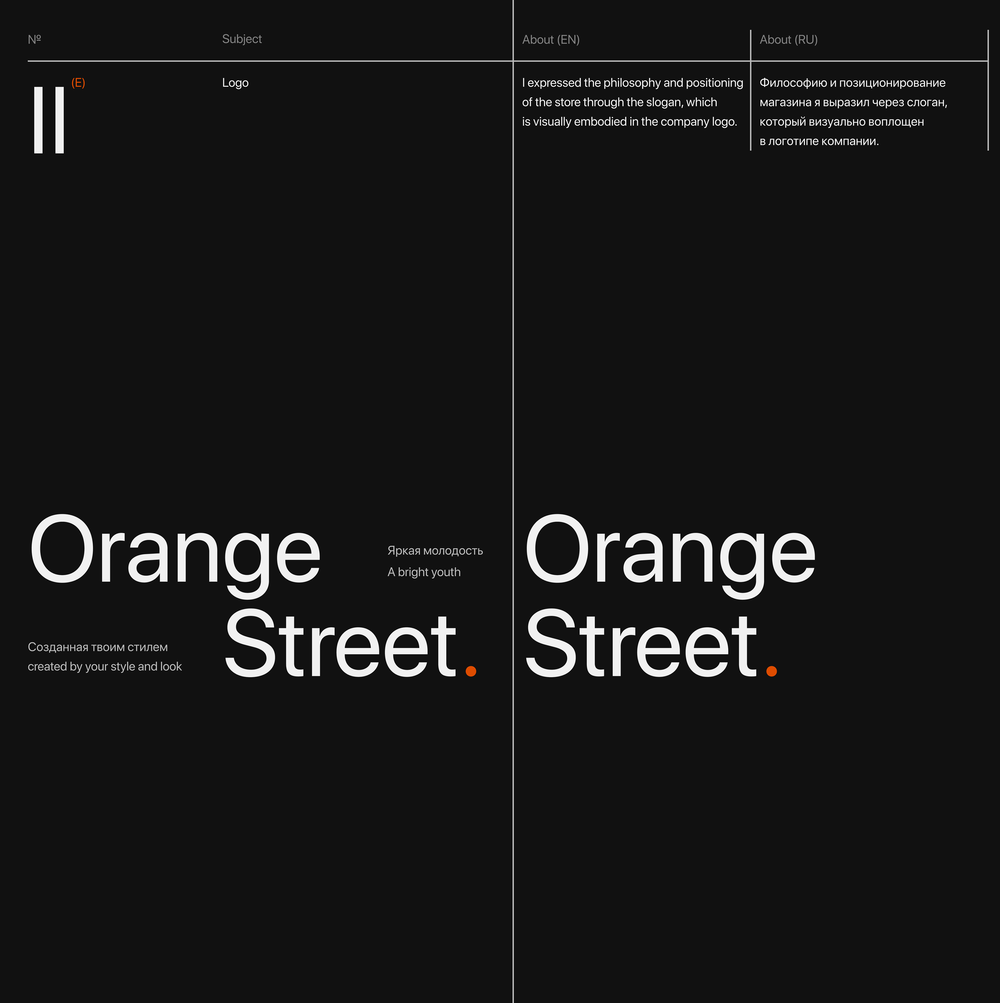 Orange Street — Изображение №20 — Интерфейсы на Dprofile