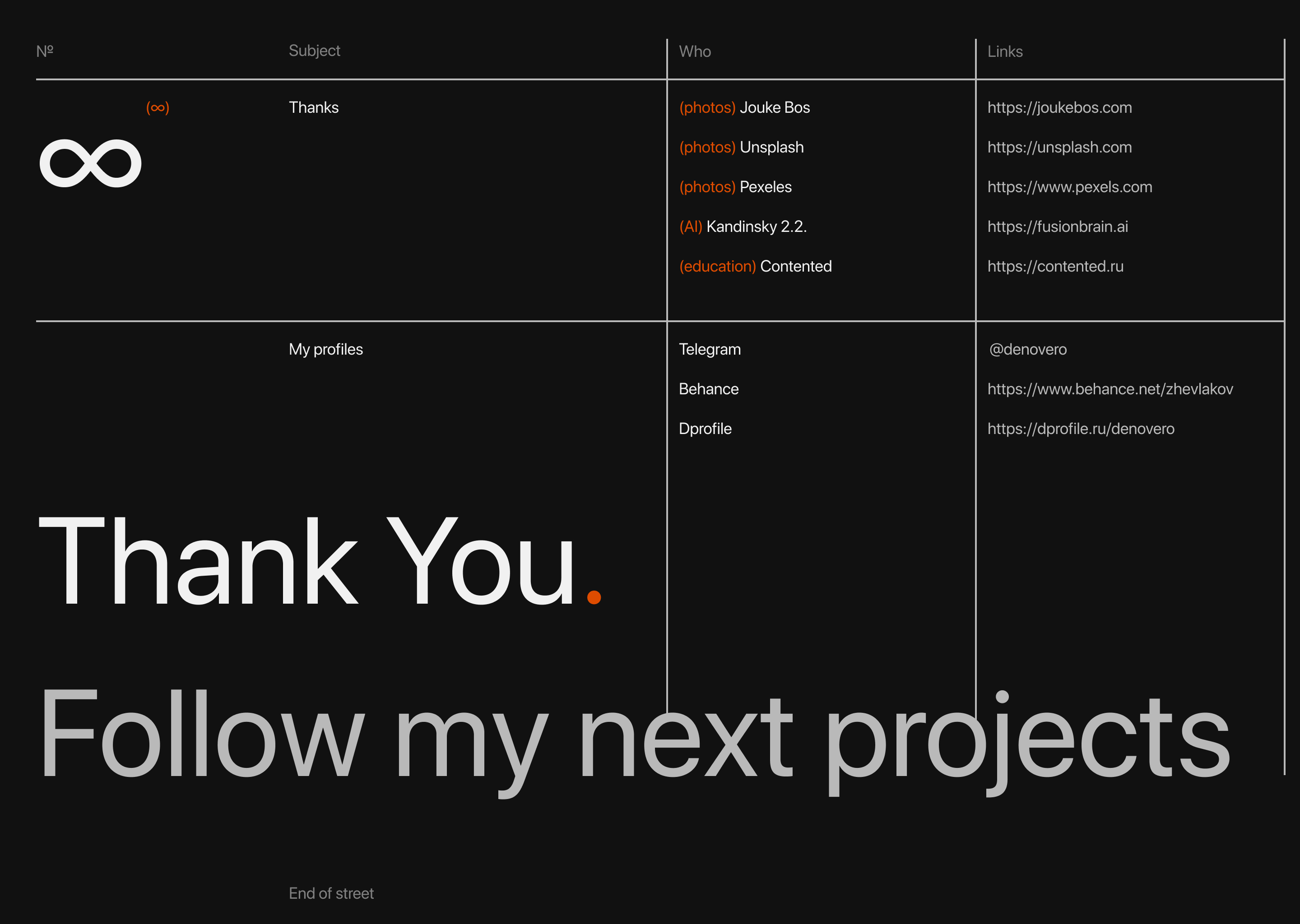 Orange Street — Изображение №35 — Интерфейсы на Dprofile
