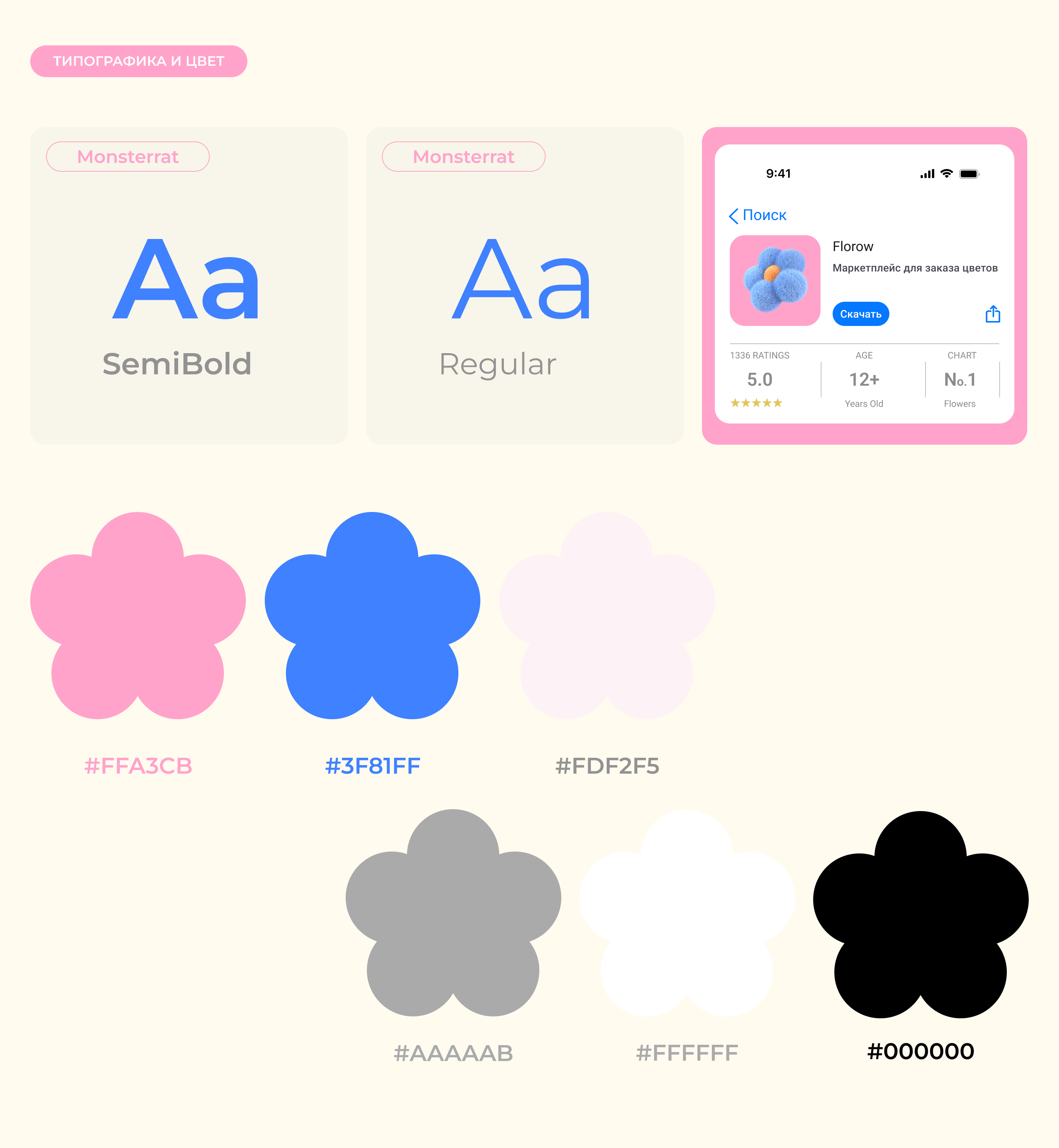 Florow — Изображение №3 — Интерфейсы на Dprofile