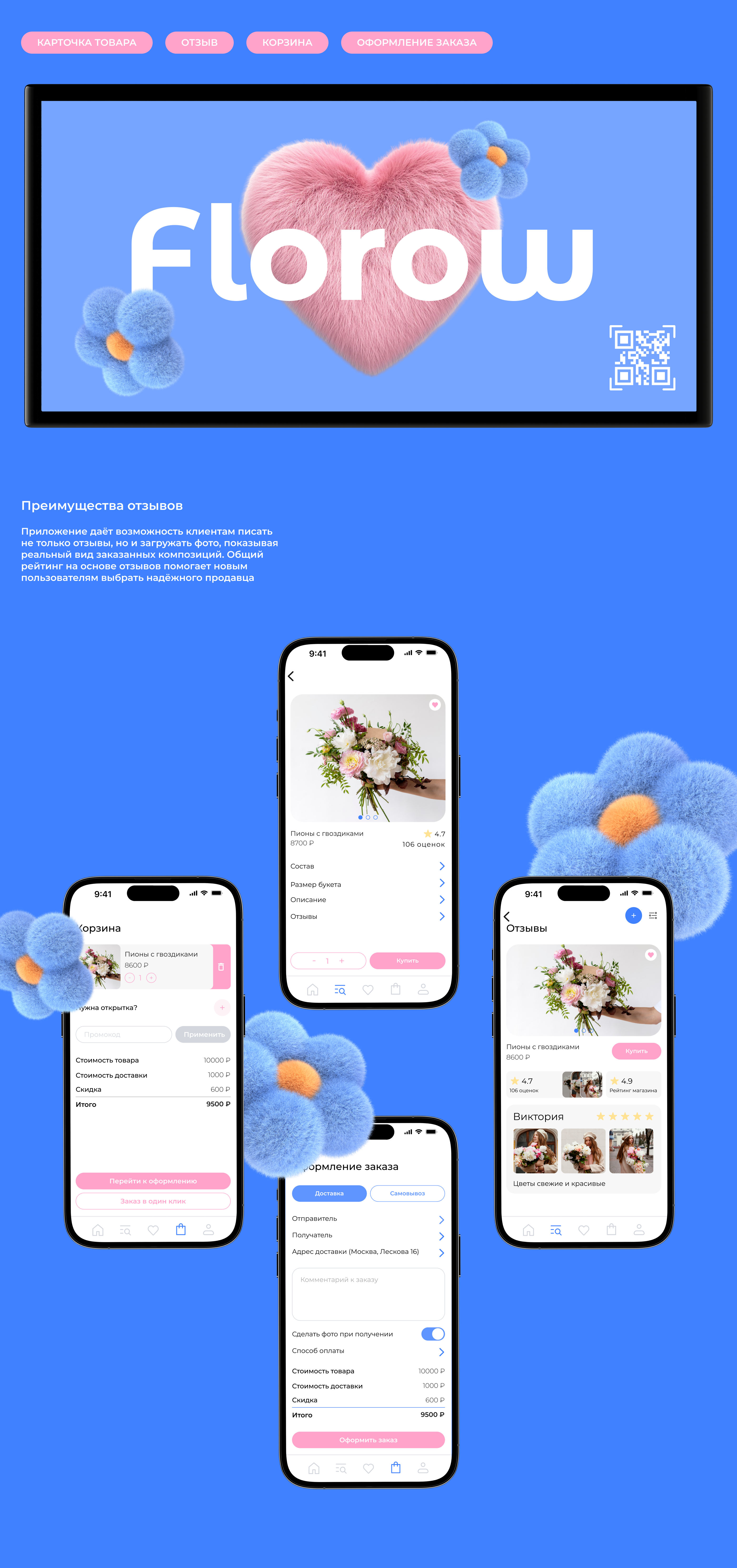 Florow — Изображение №7 — Интерфейсы на Dprofile