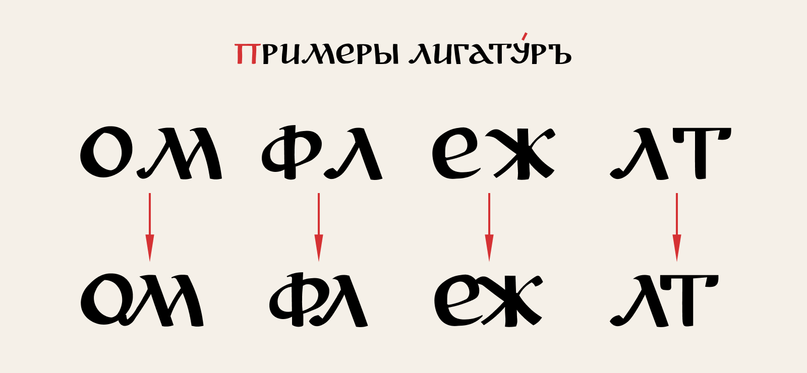 Шрифт "Мыслете" — Изображение №5 — Графика на Dprofile