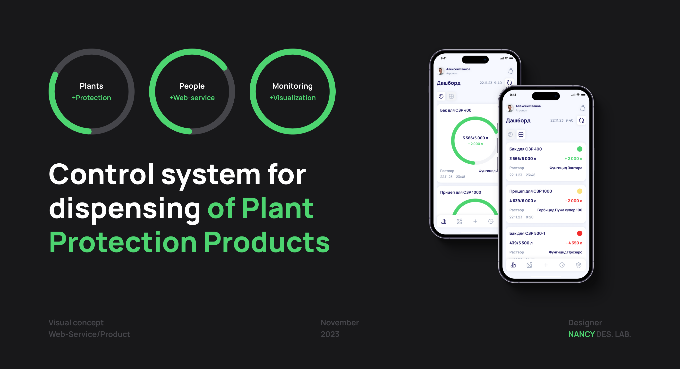 Control system for dispensing of Plant Protection Prod — Изображение №1 — Интерфейсы на Dprofile