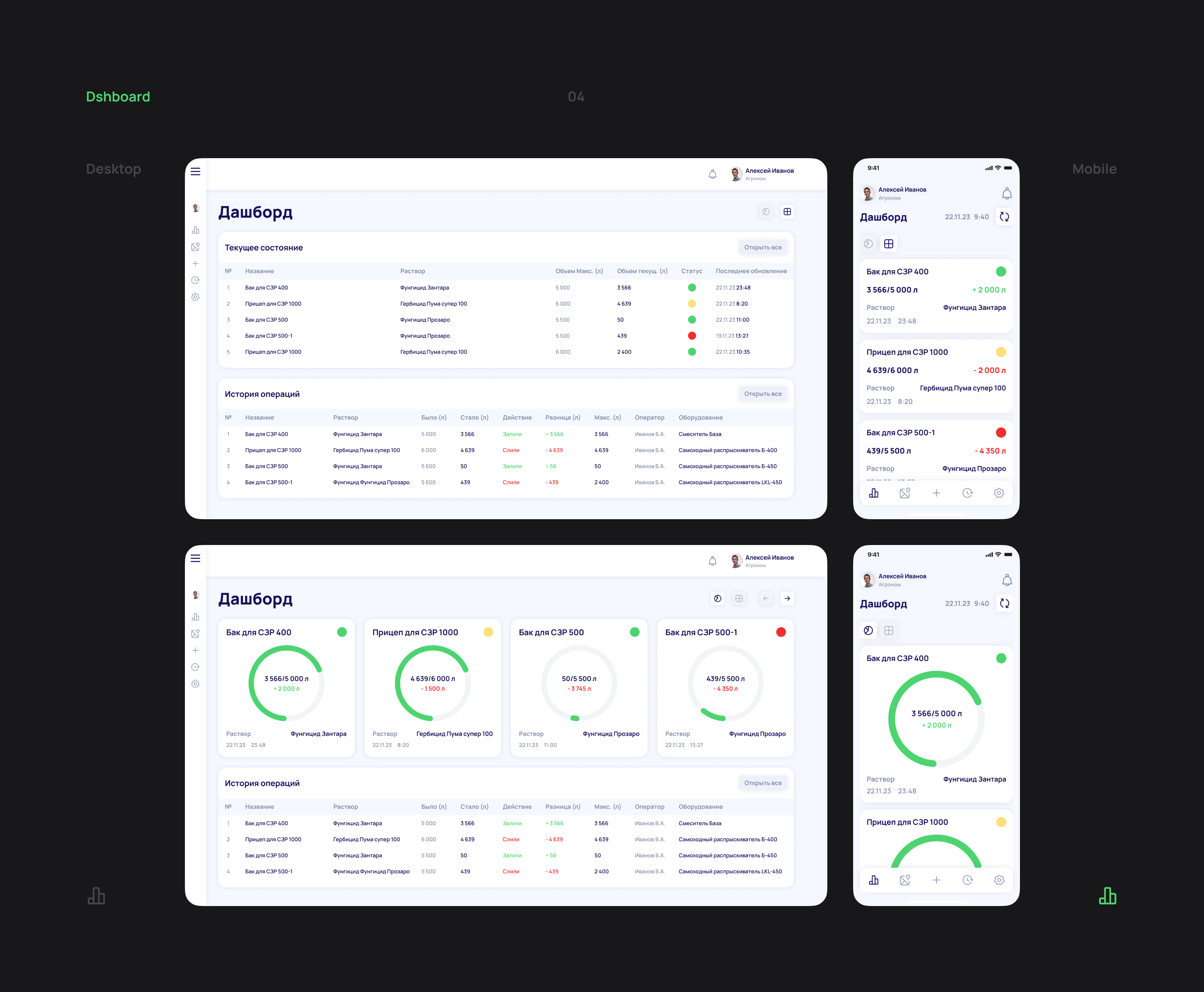 Control system for dispensing of Plant Protection Prod — Изображение №5 — Интерфейсы на Dprofile
