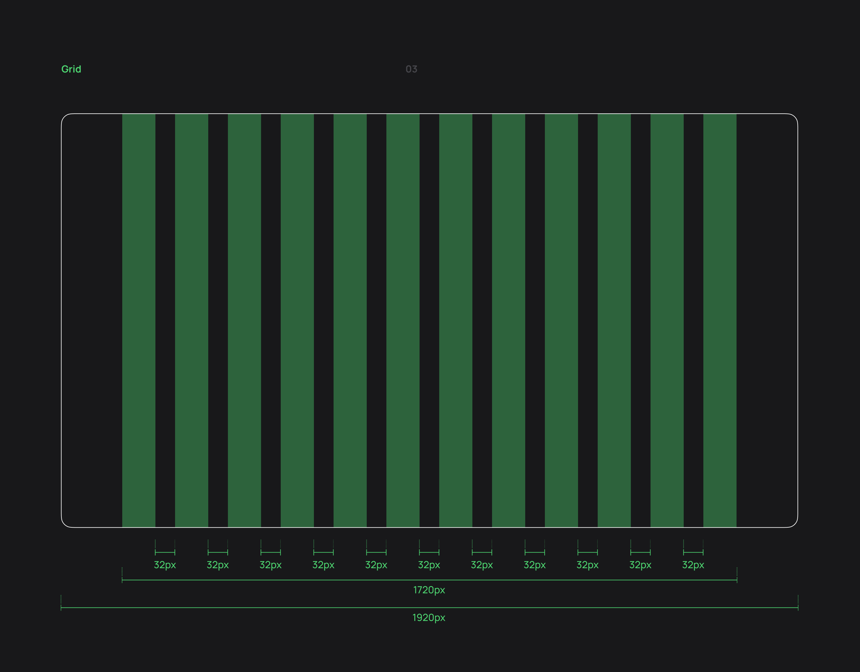 Control system for dispensing of Plant Protection Prod — Изображение №4 — Интерфейсы на Dprofile