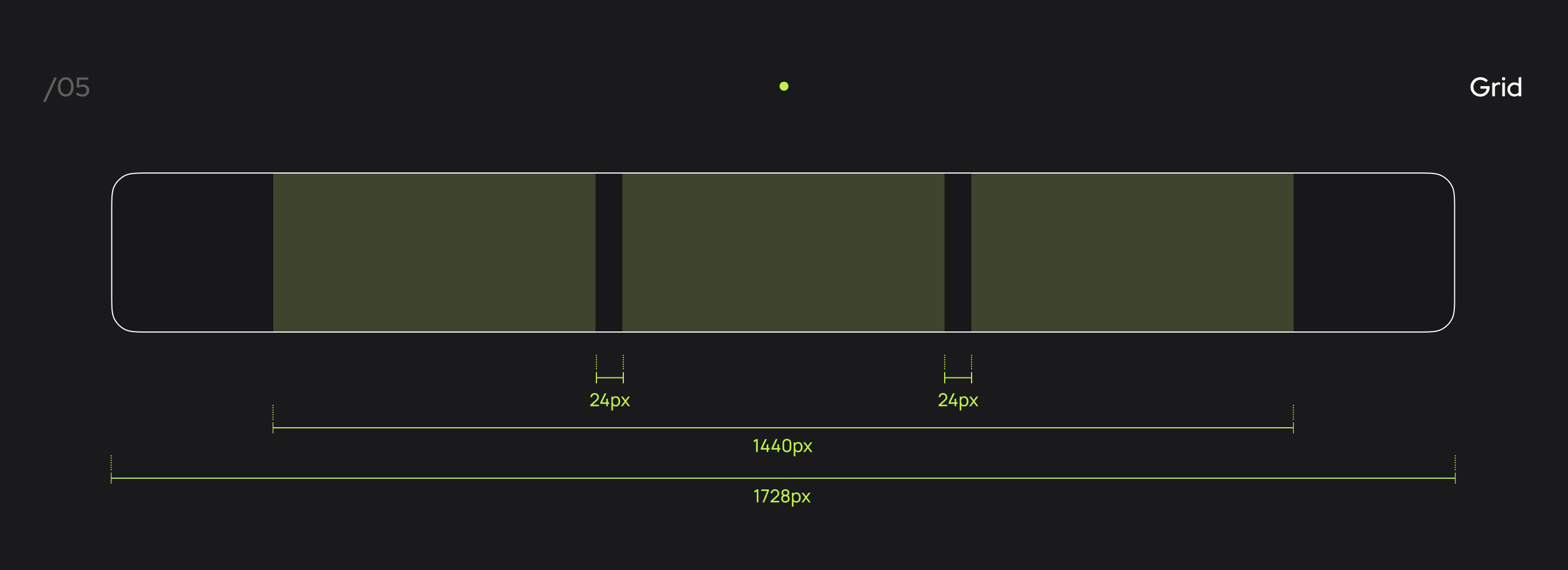 RO Landing Page - NFT Presale in the Caribbean — Изображение №7 — Интерфейсы на Dprofile
