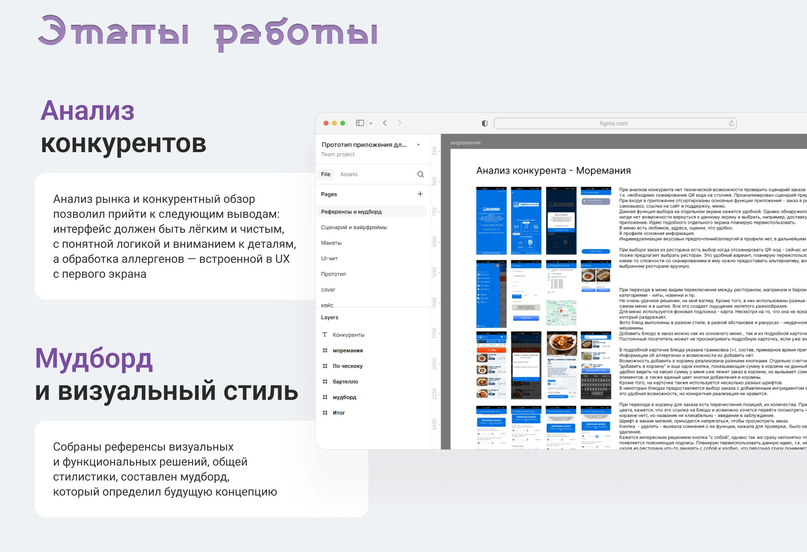 Мобильное приложение для ресторана — Изображение №4 — Интерфейсы на Dprofile